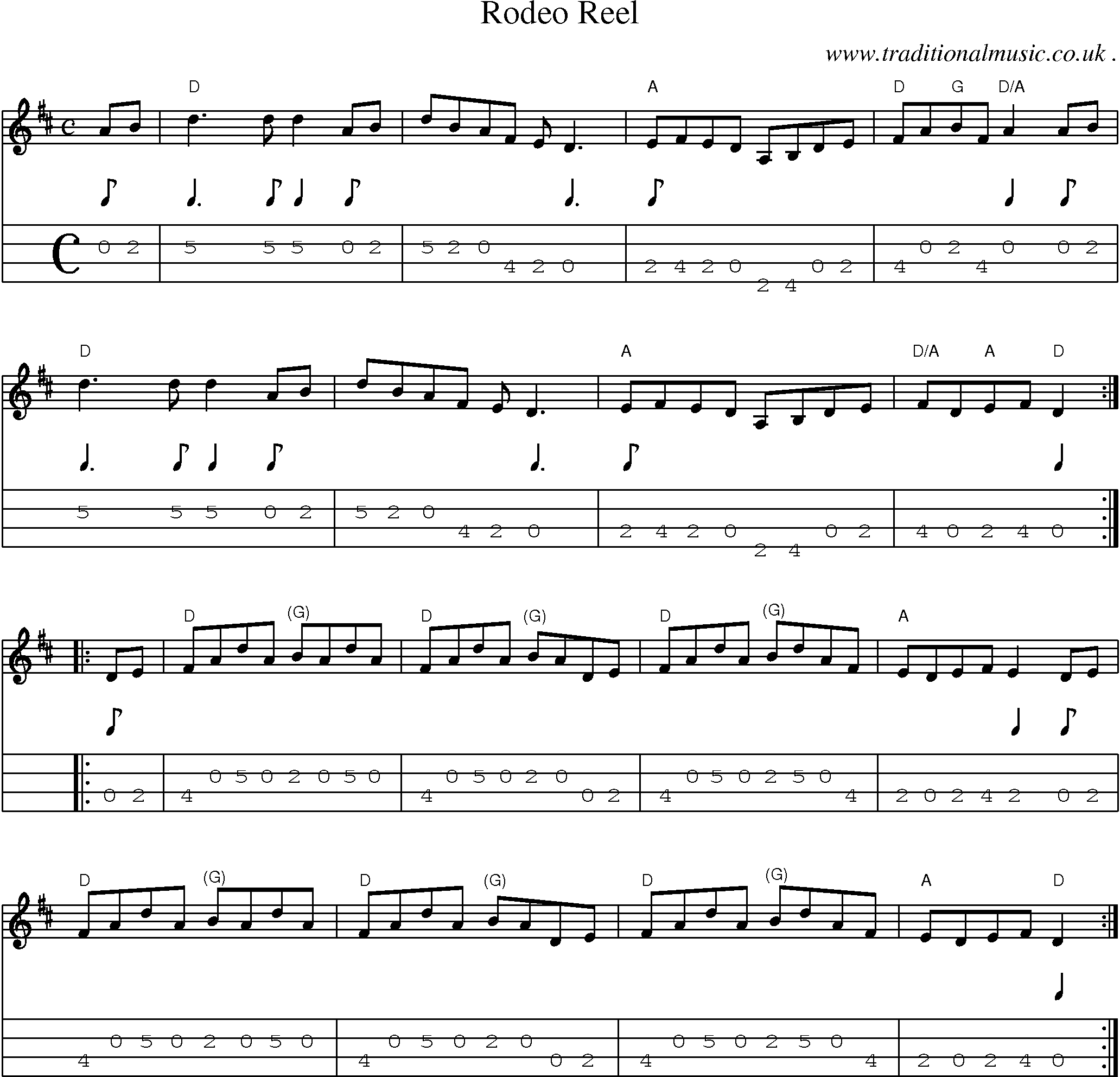 Music Score and Mandolin Tabs for Rodeo Reel