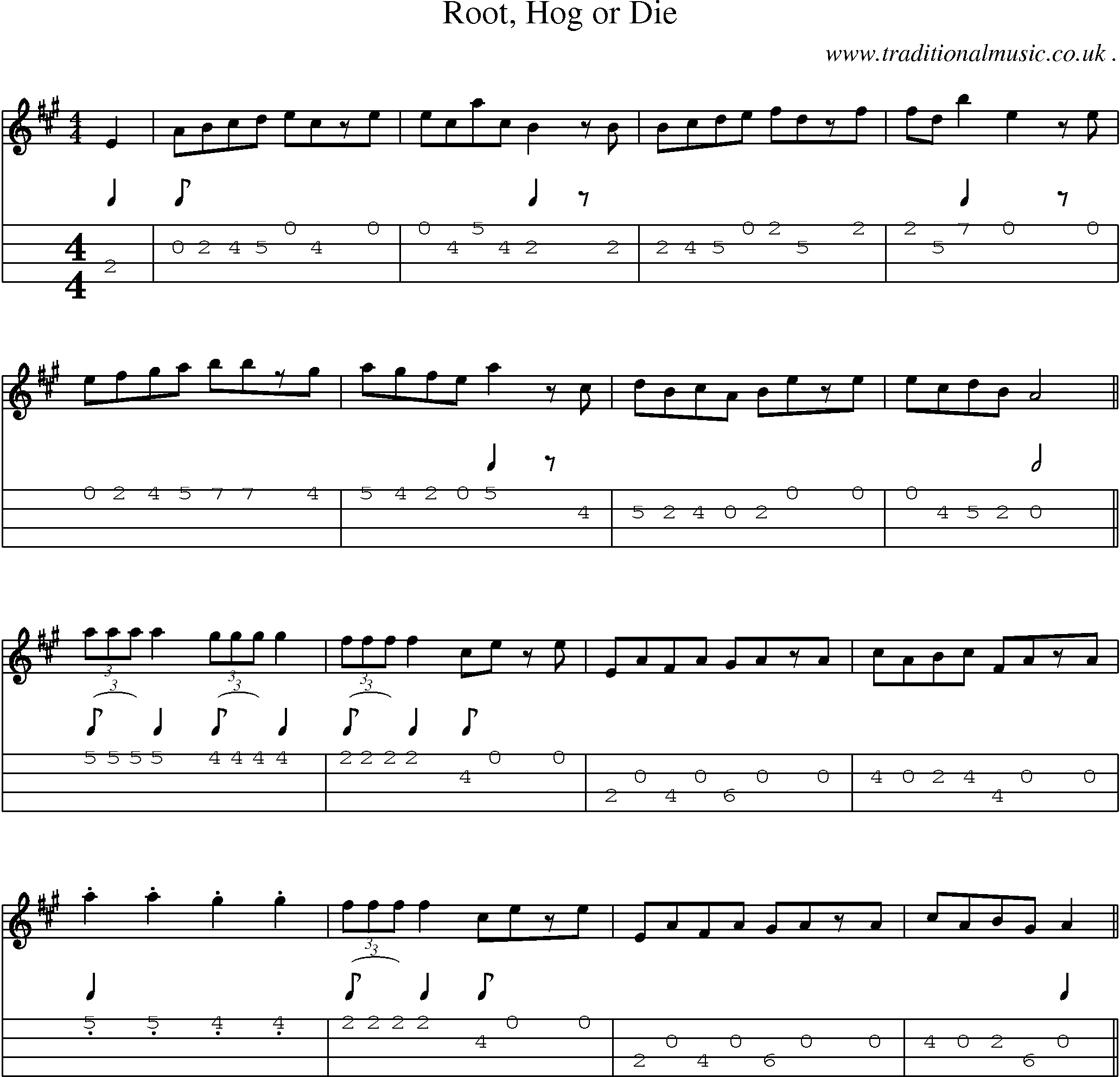 Music Score and Mandolin Tabs for Root Hog Or Die