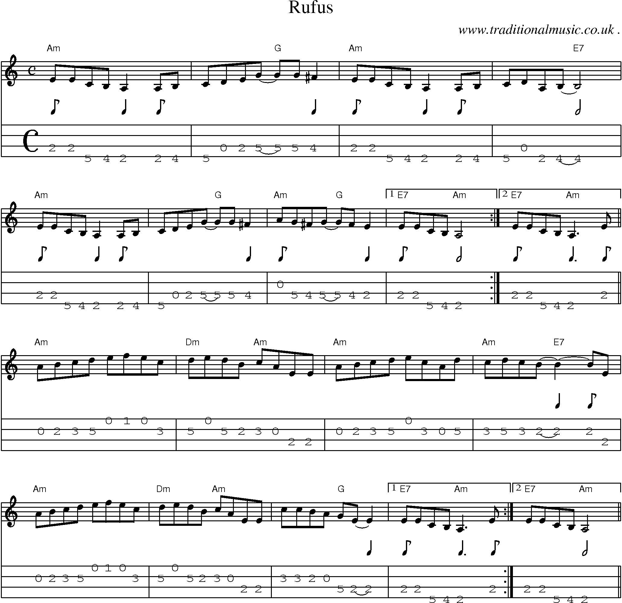 Music Score and Mandolin Tabs for Rufus