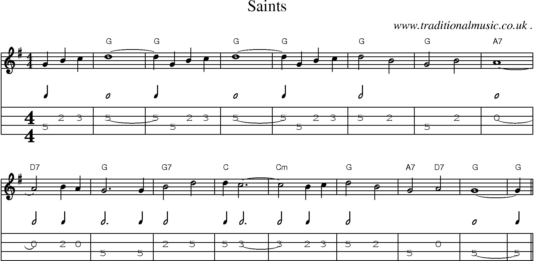 Music Score and Mandolin Tabs for Saints