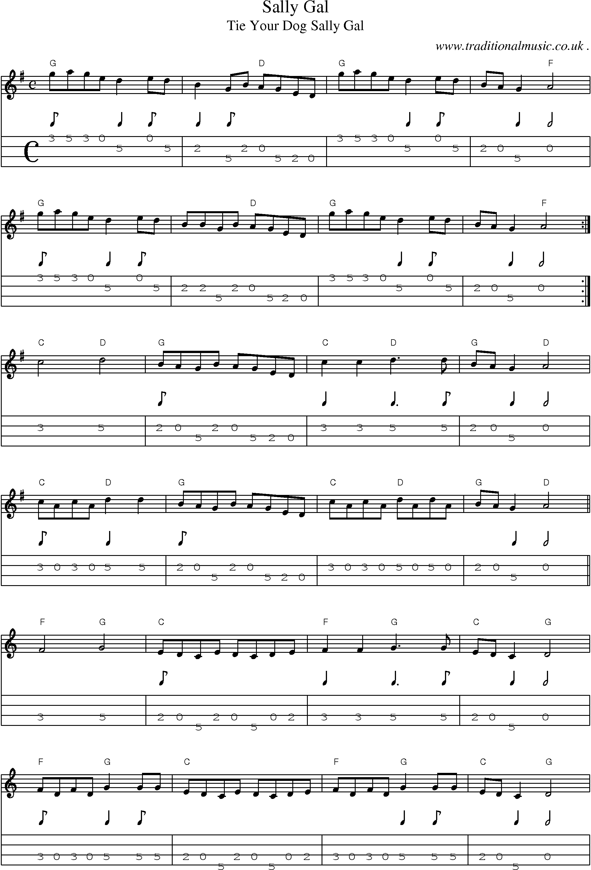 Music Score and Mandolin Tabs for Sally Gal