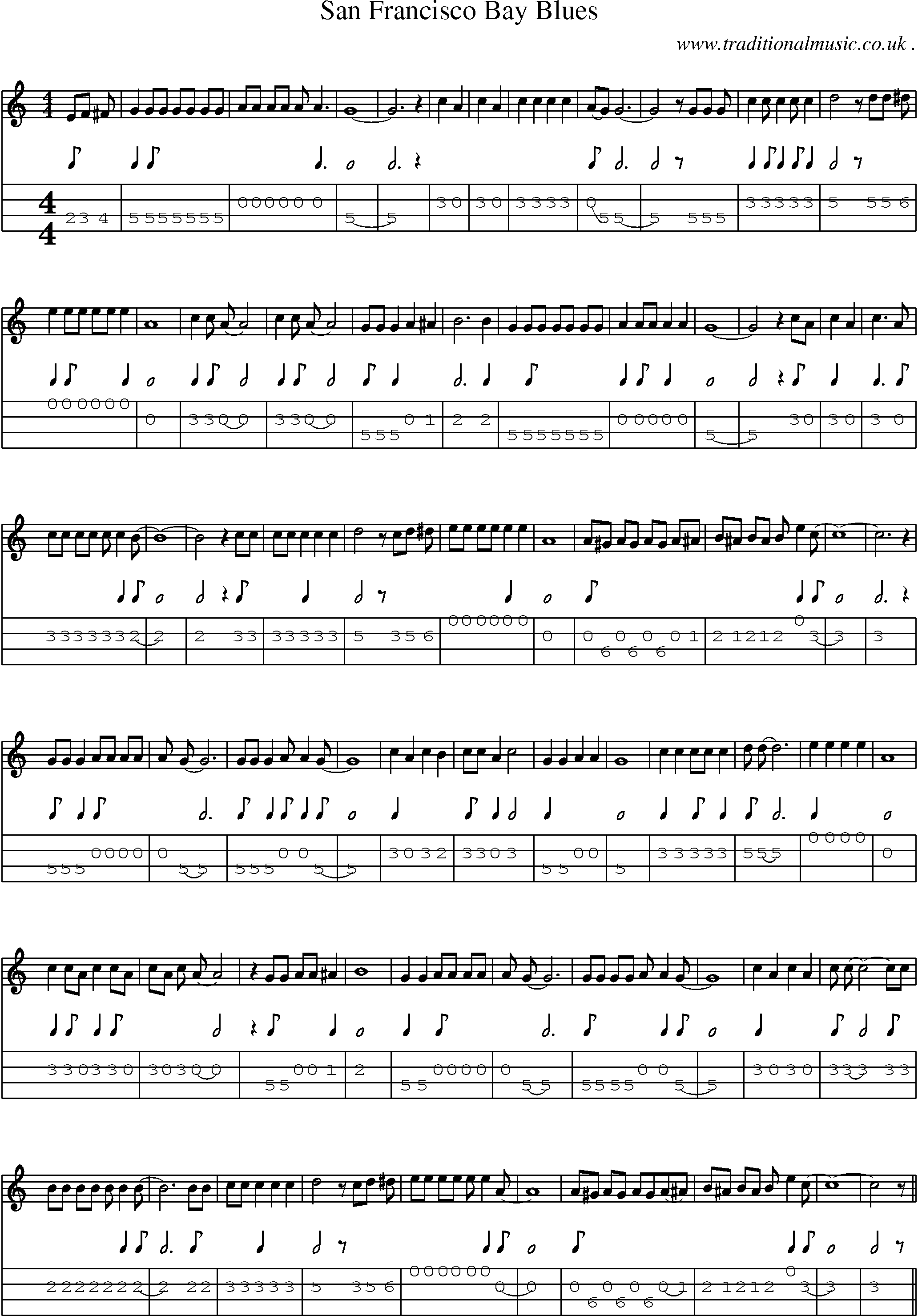 Music Score and Mandolin Tabs for San Francisco Bay Blues
