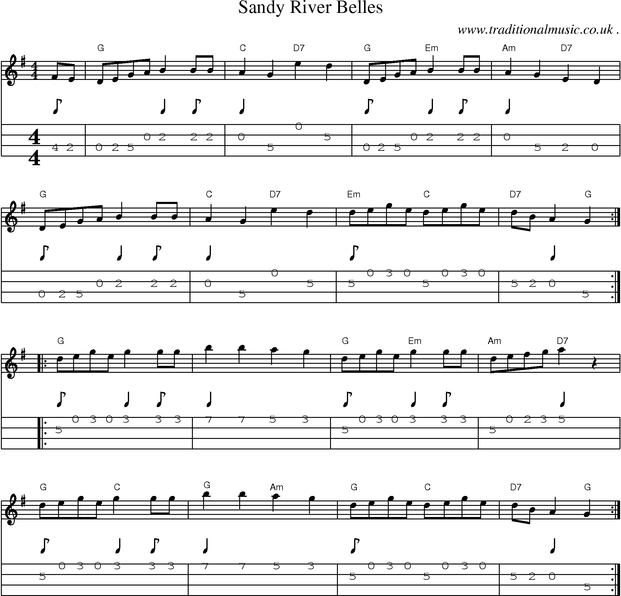Music Score and Mandolin Tabs for Sandy River Belles
