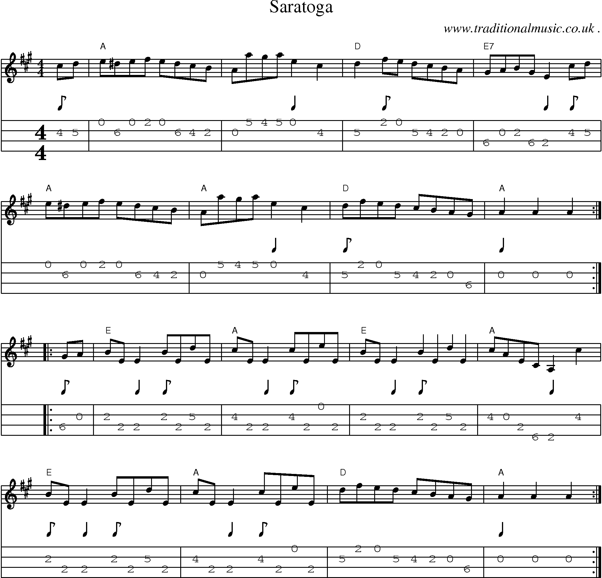 Music Score and Mandolin Tabs for Saratoga