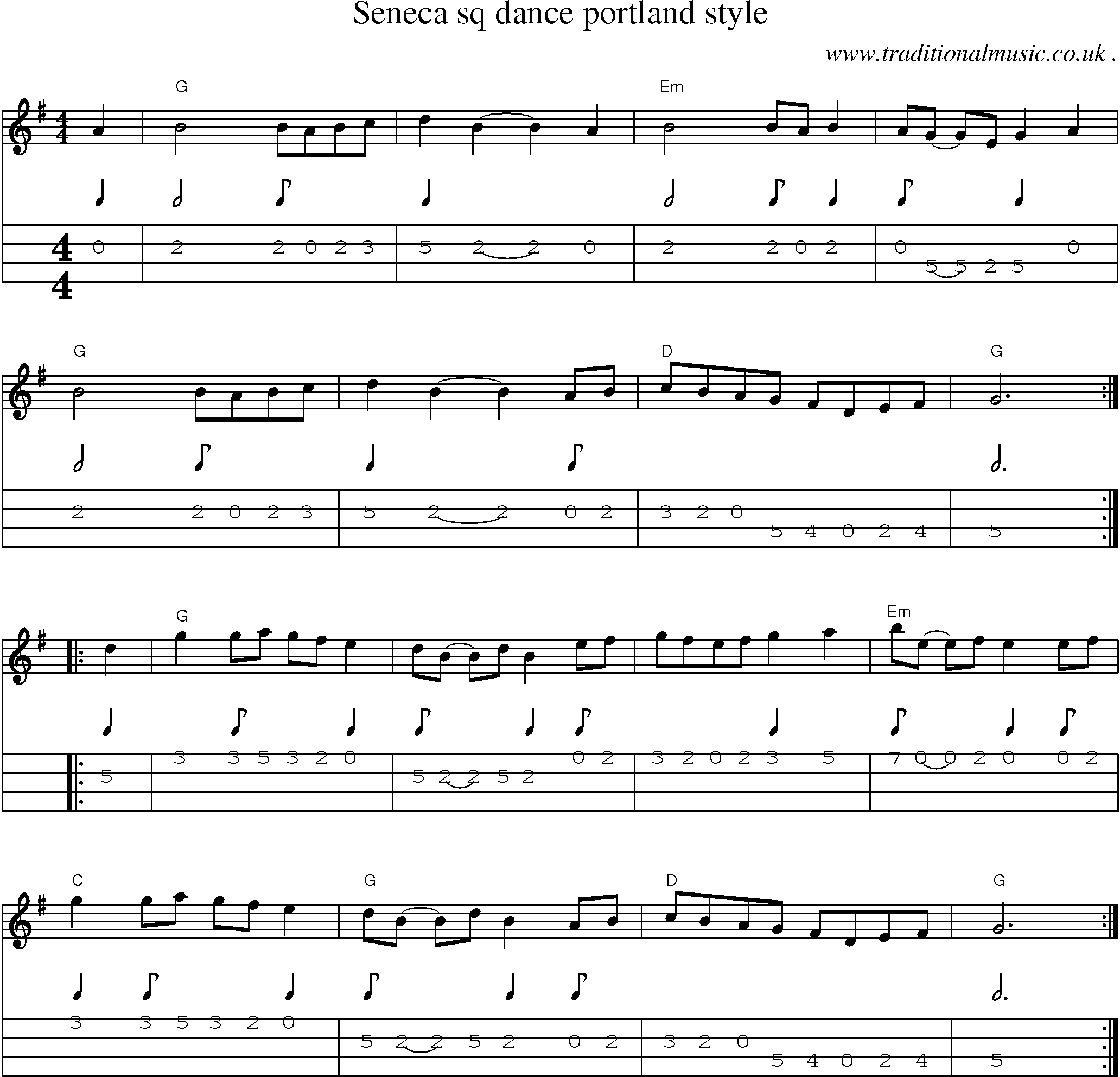 Music Score and Mandolin Tabs for Seneca Sq Dance Portland Style