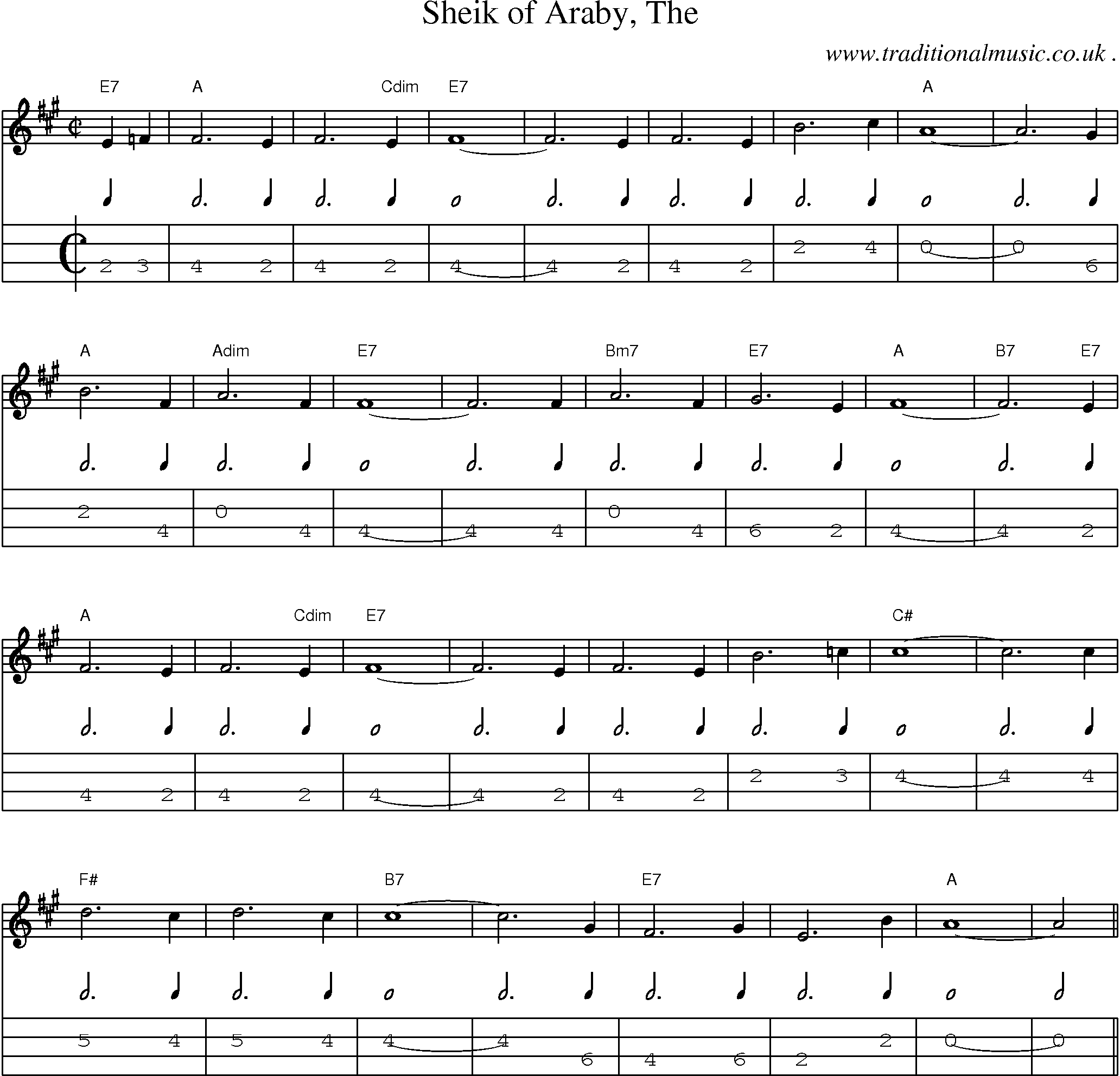 Music Score and Mandolin Tabs for Sheik Of Araby The
