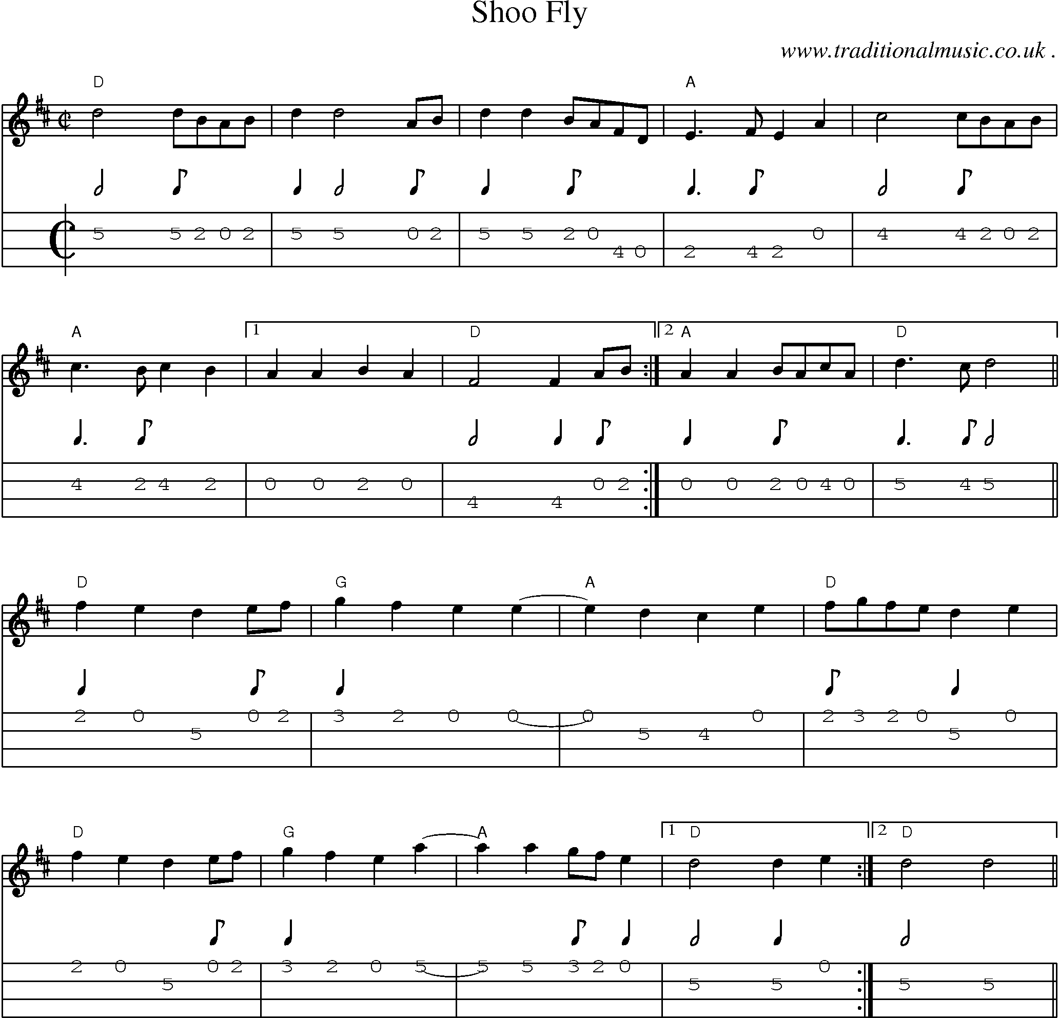 Music Score and Mandolin Tabs for Shoo Fly