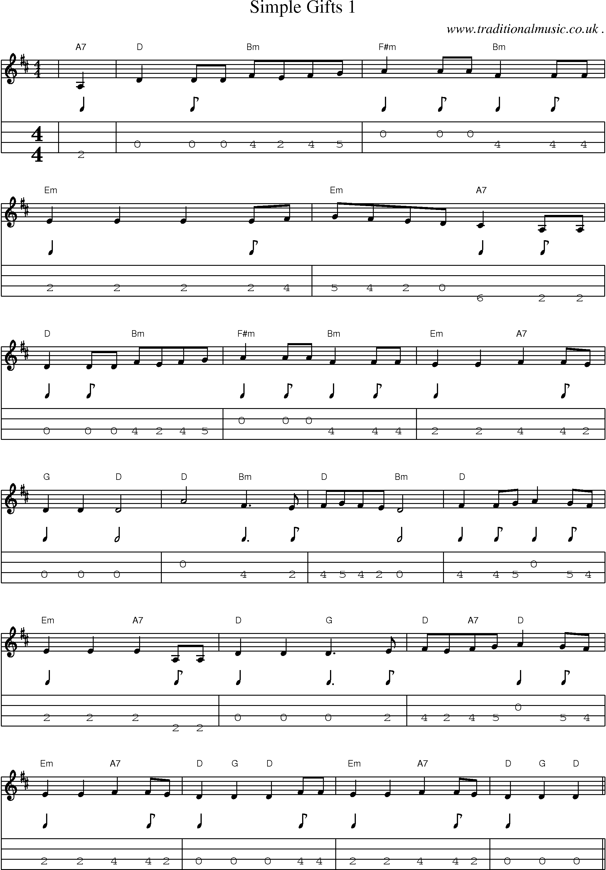 Music Score and Mandolin Tabs for Simple Gifts 1
