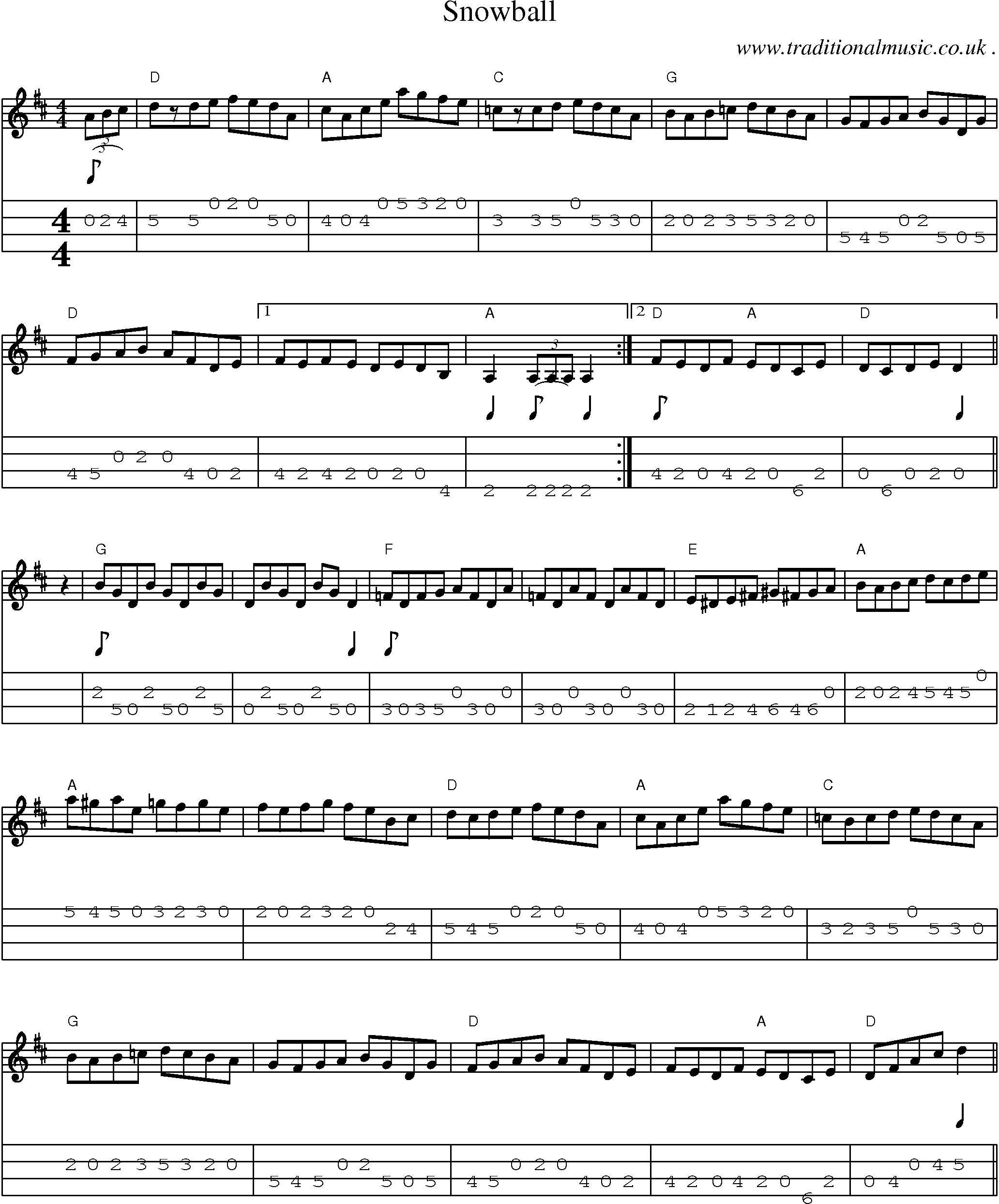 Music Score and Mandolin Tabs for Snowball