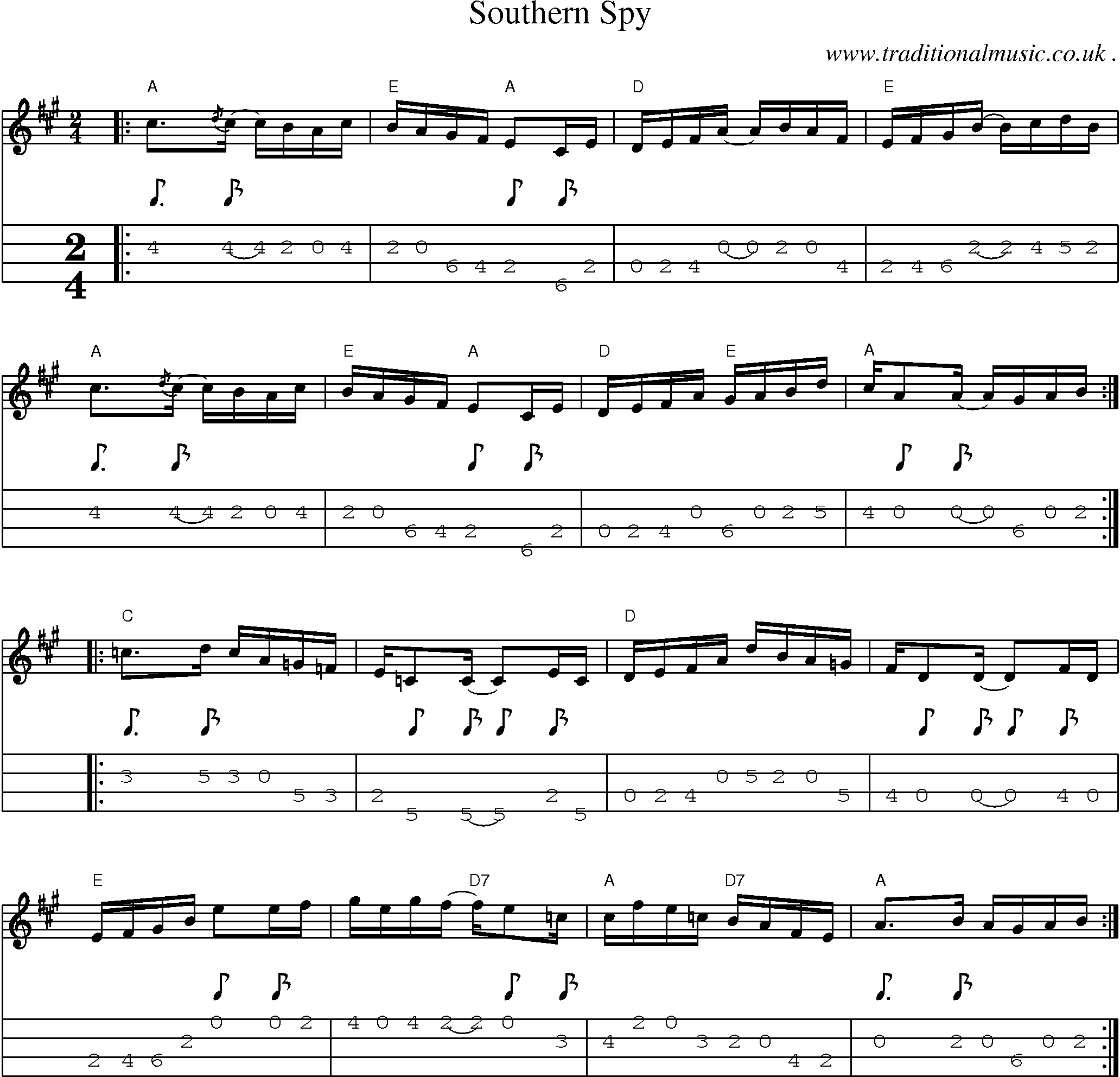 Music Score and Mandolin Tabs for Southern Spy