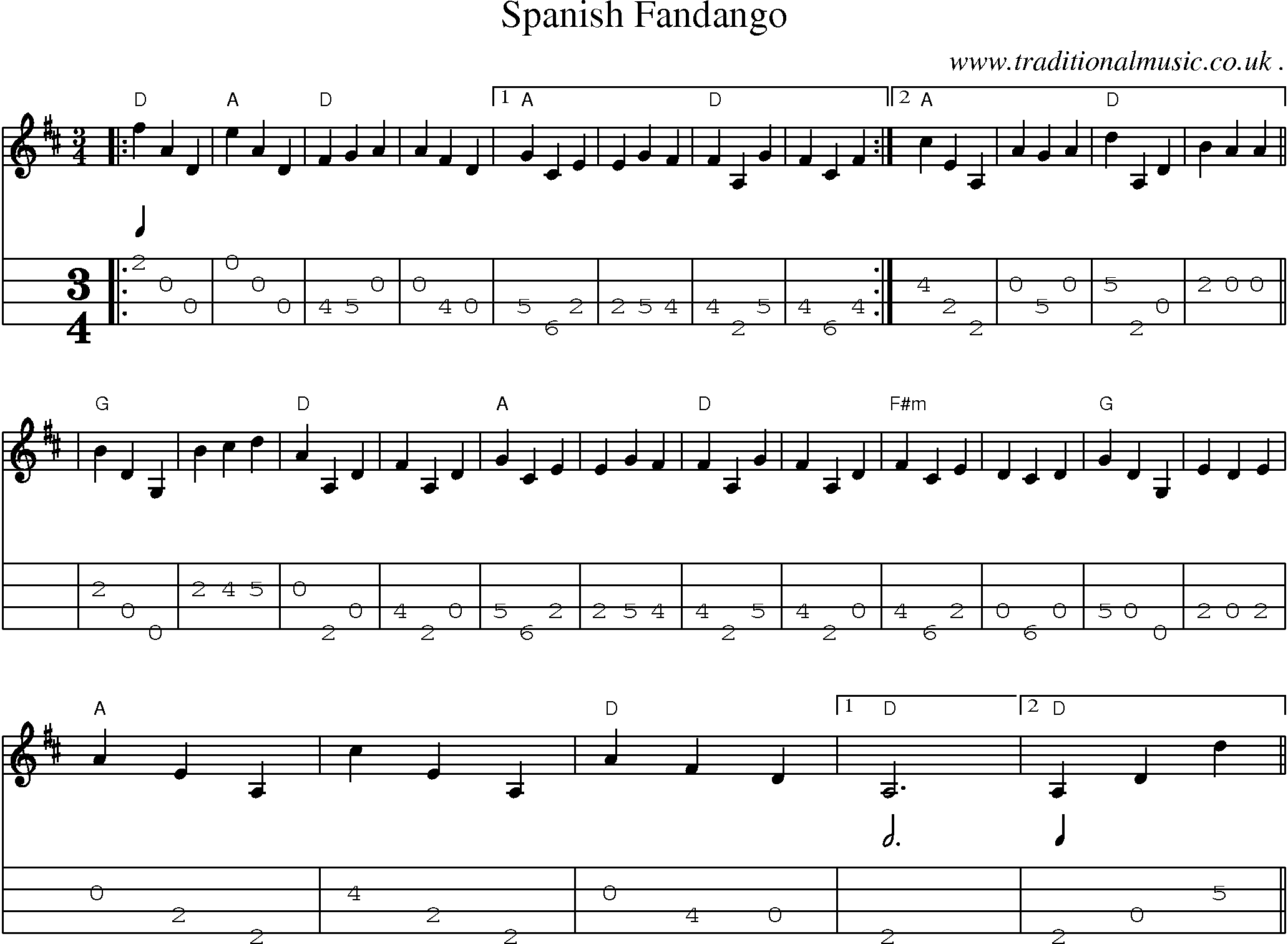 Music Score and Mandolin Tabs for Spanish Fandango