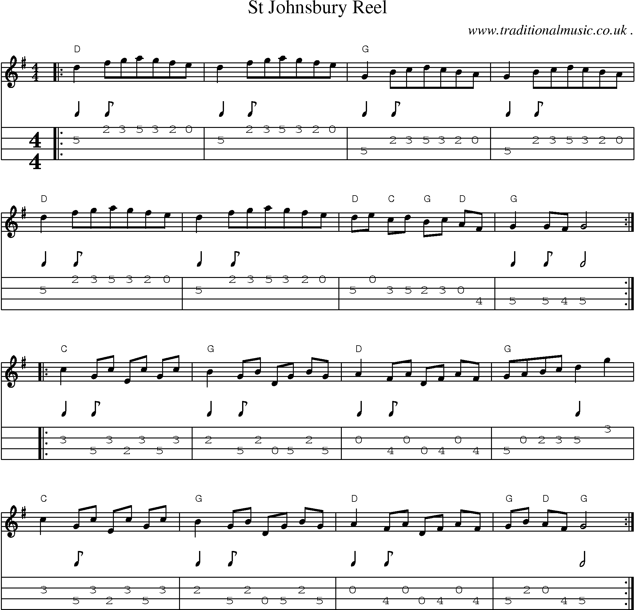 Music Score and Mandolin Tabs for St Johnsbury Reel