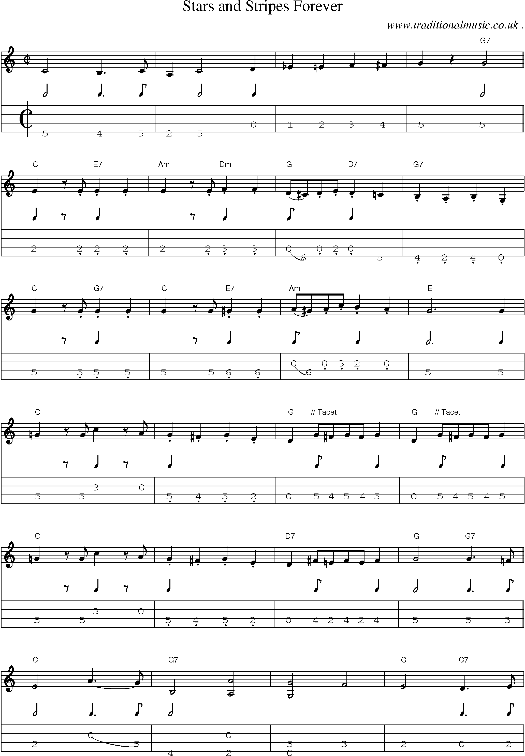 Music Score and Mandolin Tabs for Stars And Stripes Forever