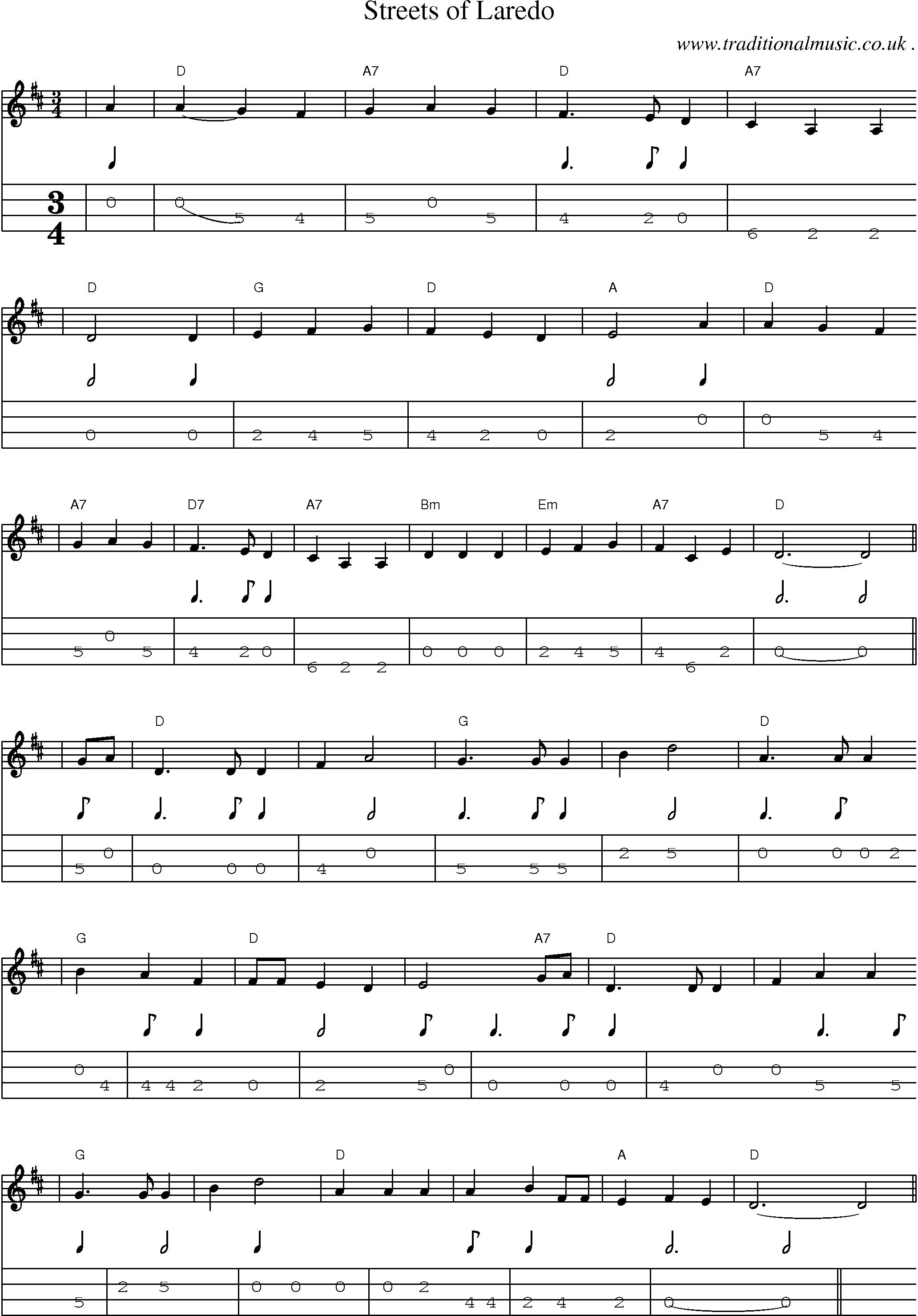 Music Score and Mandolin Tabs for Streets Of Laredo 