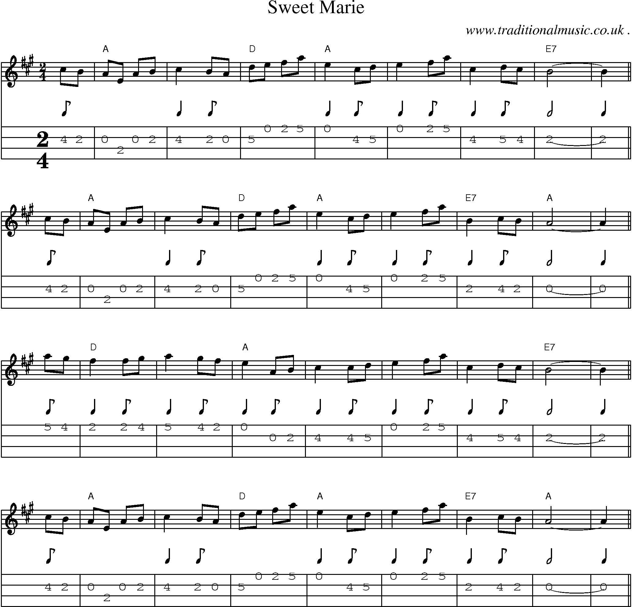 Music Score and Mandolin Tabs for Sweet Marie