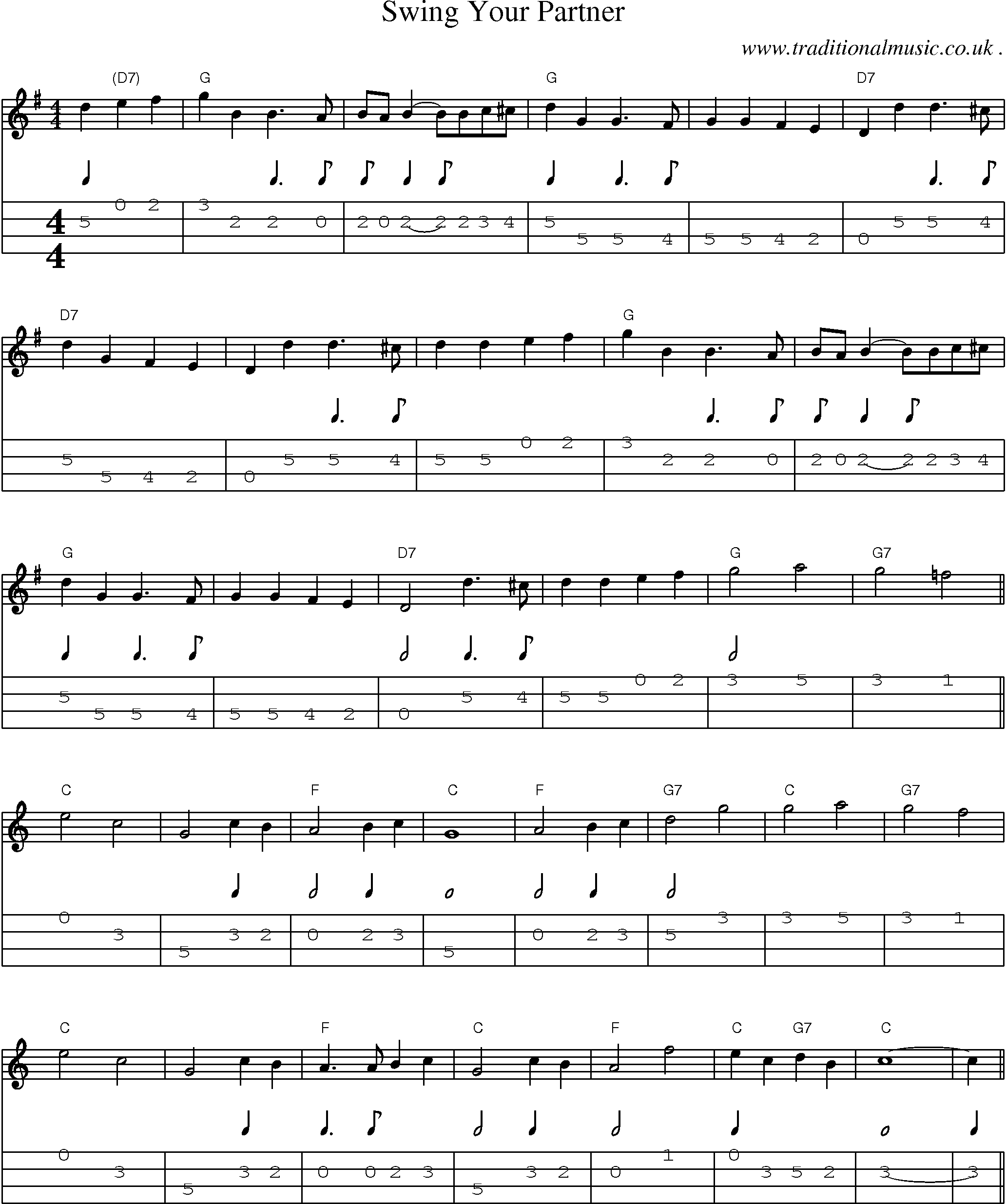 Music Score and Mandolin Tabs for Swing Your Partner