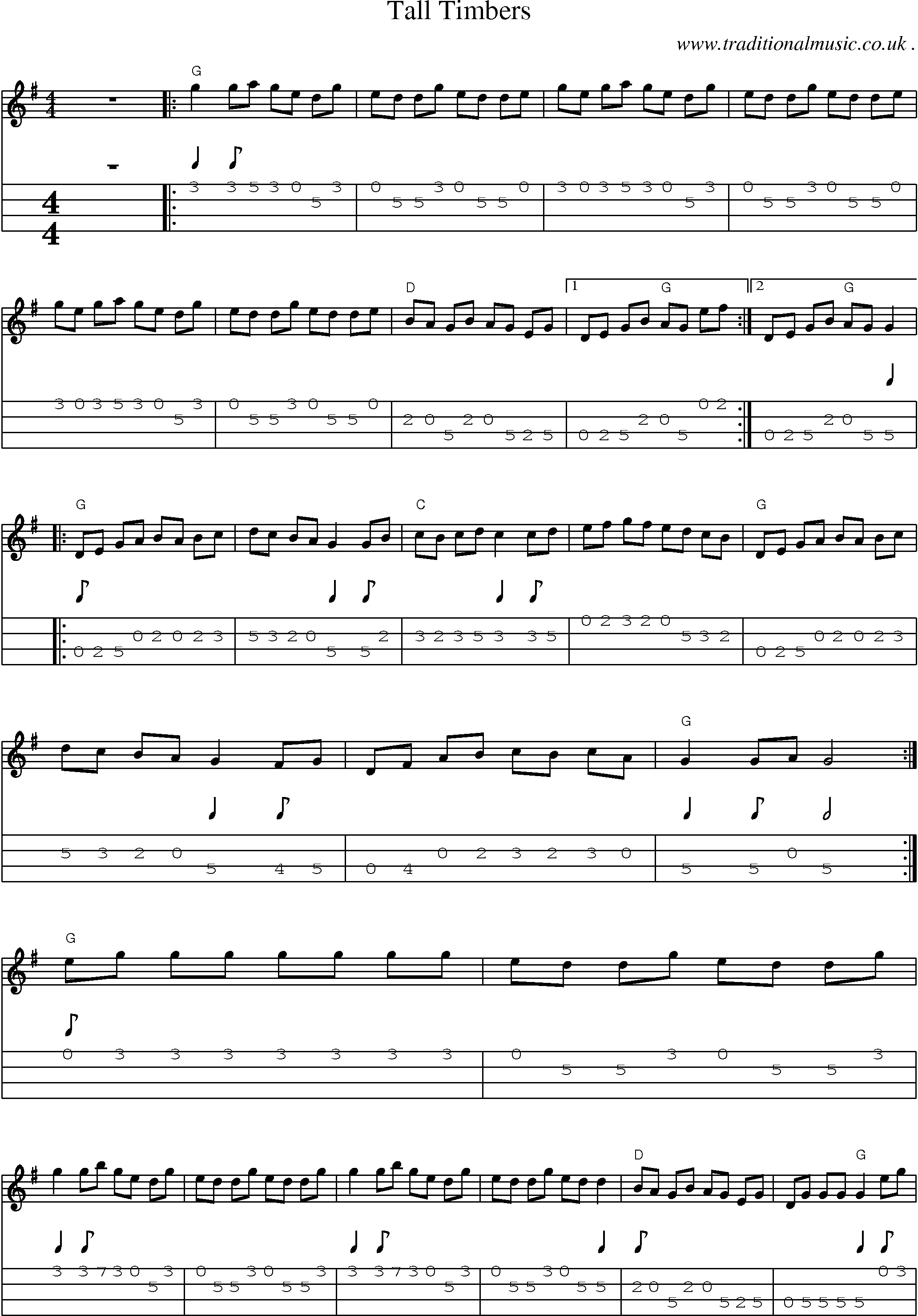 Music Score and Mandolin Tabs for Tall Timbers