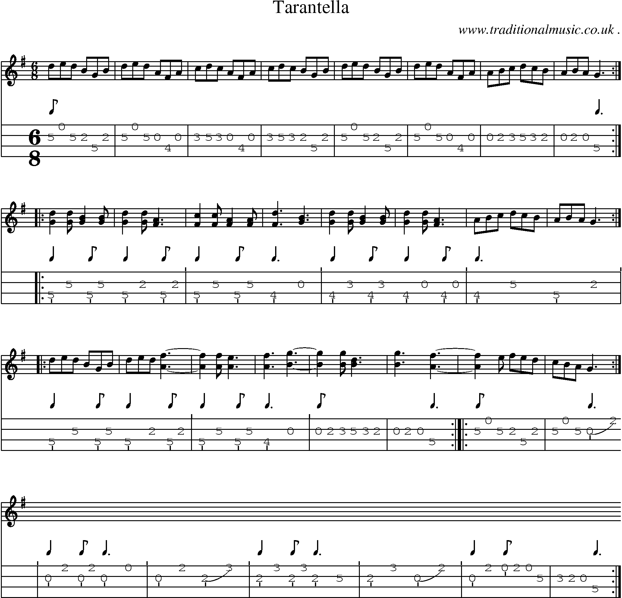 Music Score and Mandolin Tabs for Tarantella