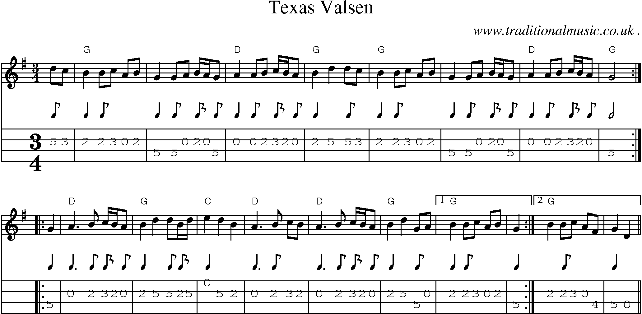 Music Score and Mandolin Tabs for Texas Valsen