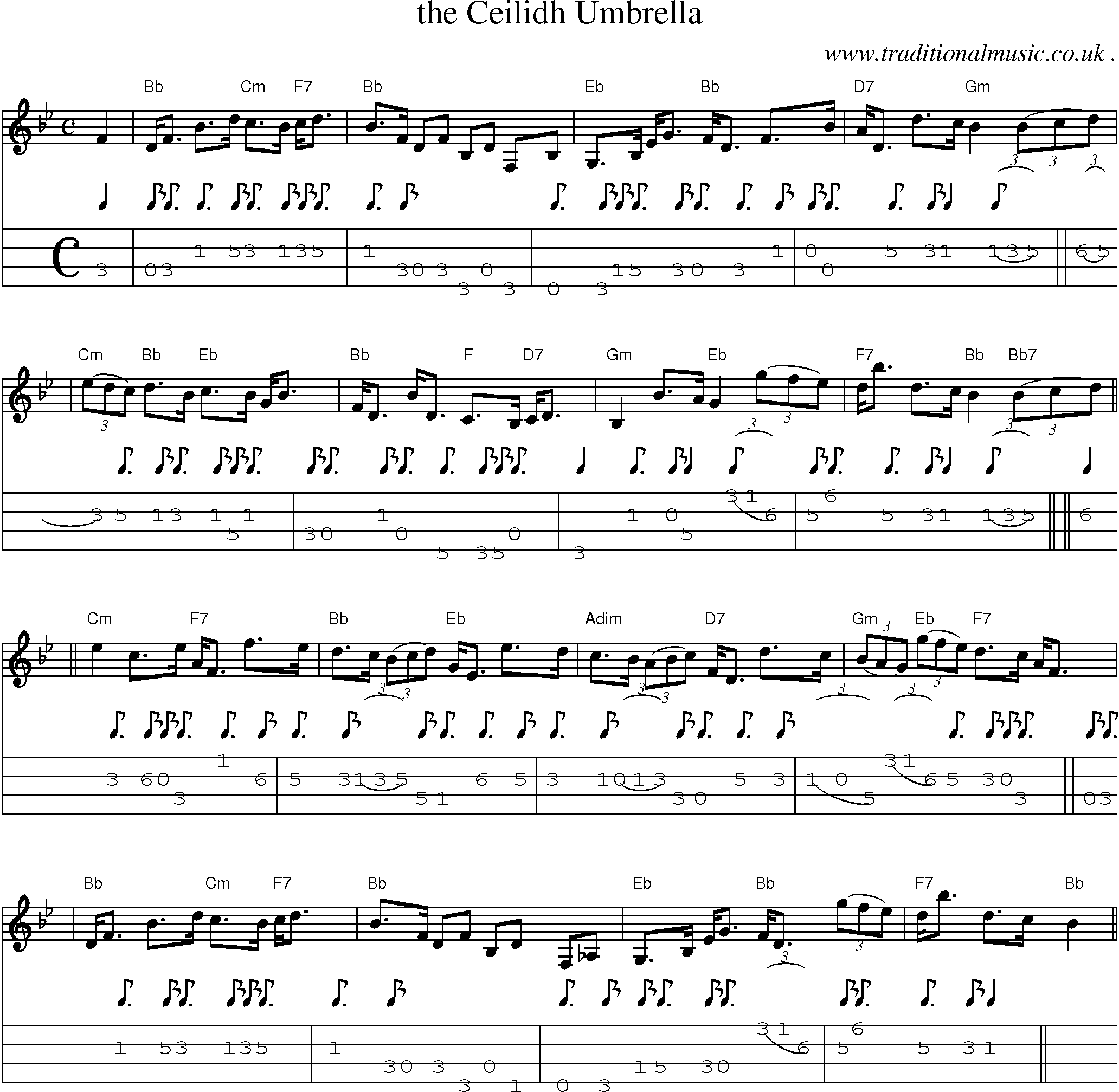 Music Score and Mandolin Tabs for The Ceilidh Umbrella