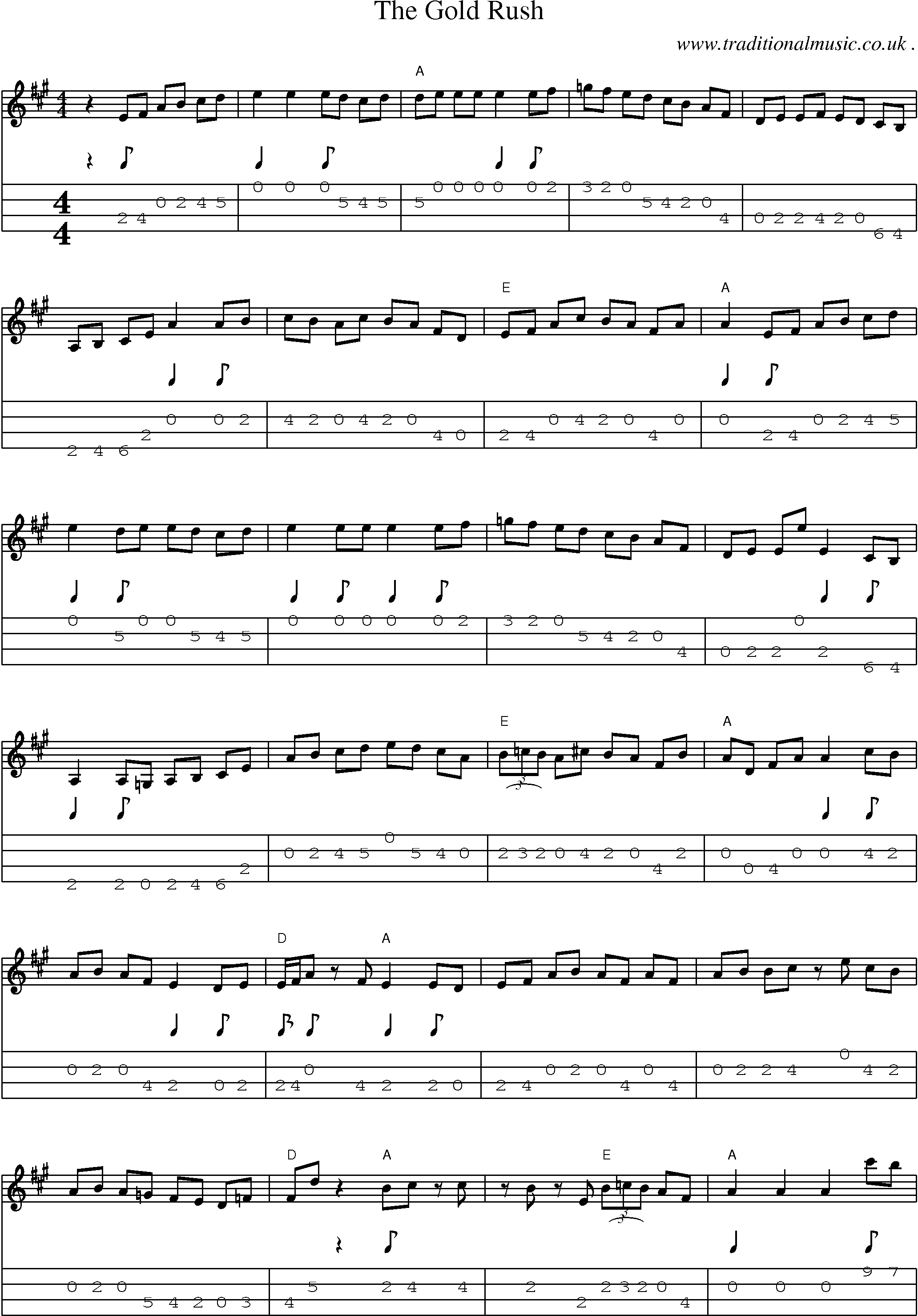 Music Score and Mandolin Tabs for The Gold Rush