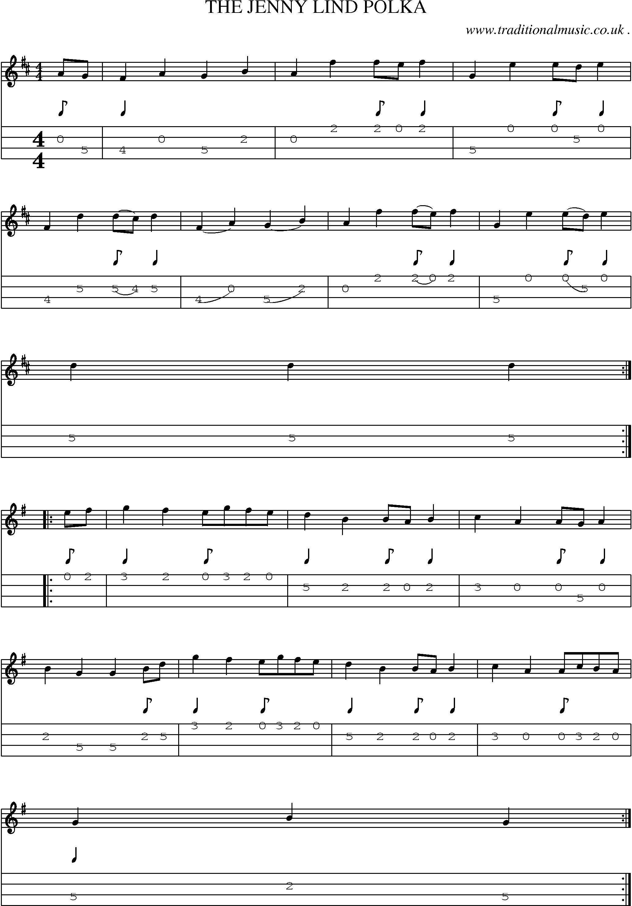 Music Score and Mandolin Tabs for The Jenny Lind Polka
