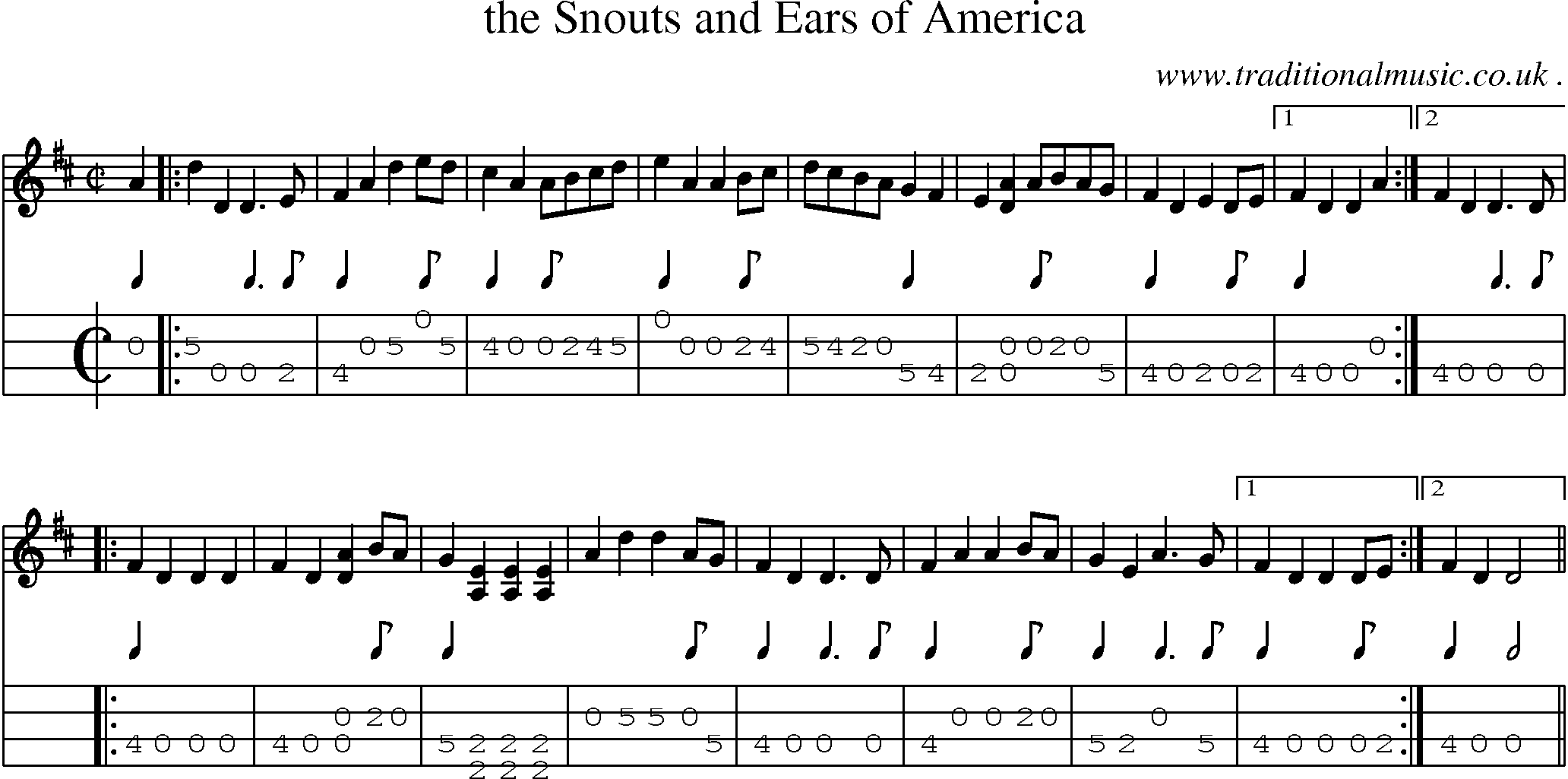 Music Score and Mandolin Tabs for The Snouts And Ears Of America