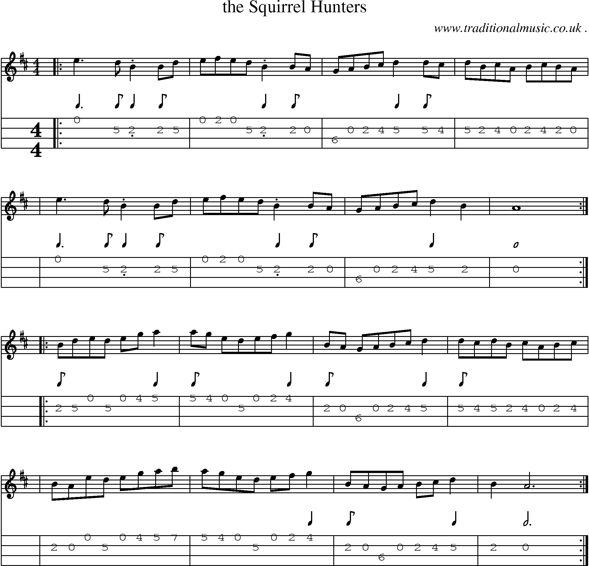 Music Score and Mandolin Tabs for The Squirrel Hunters