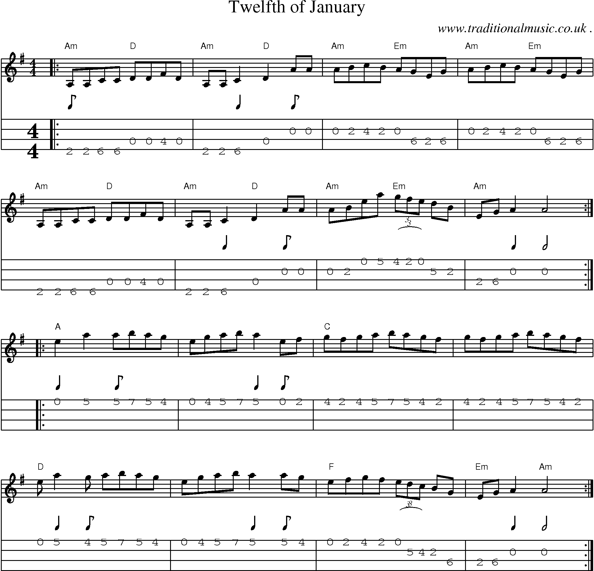 Music Score and Mandolin Tabs for Twelfth Of January