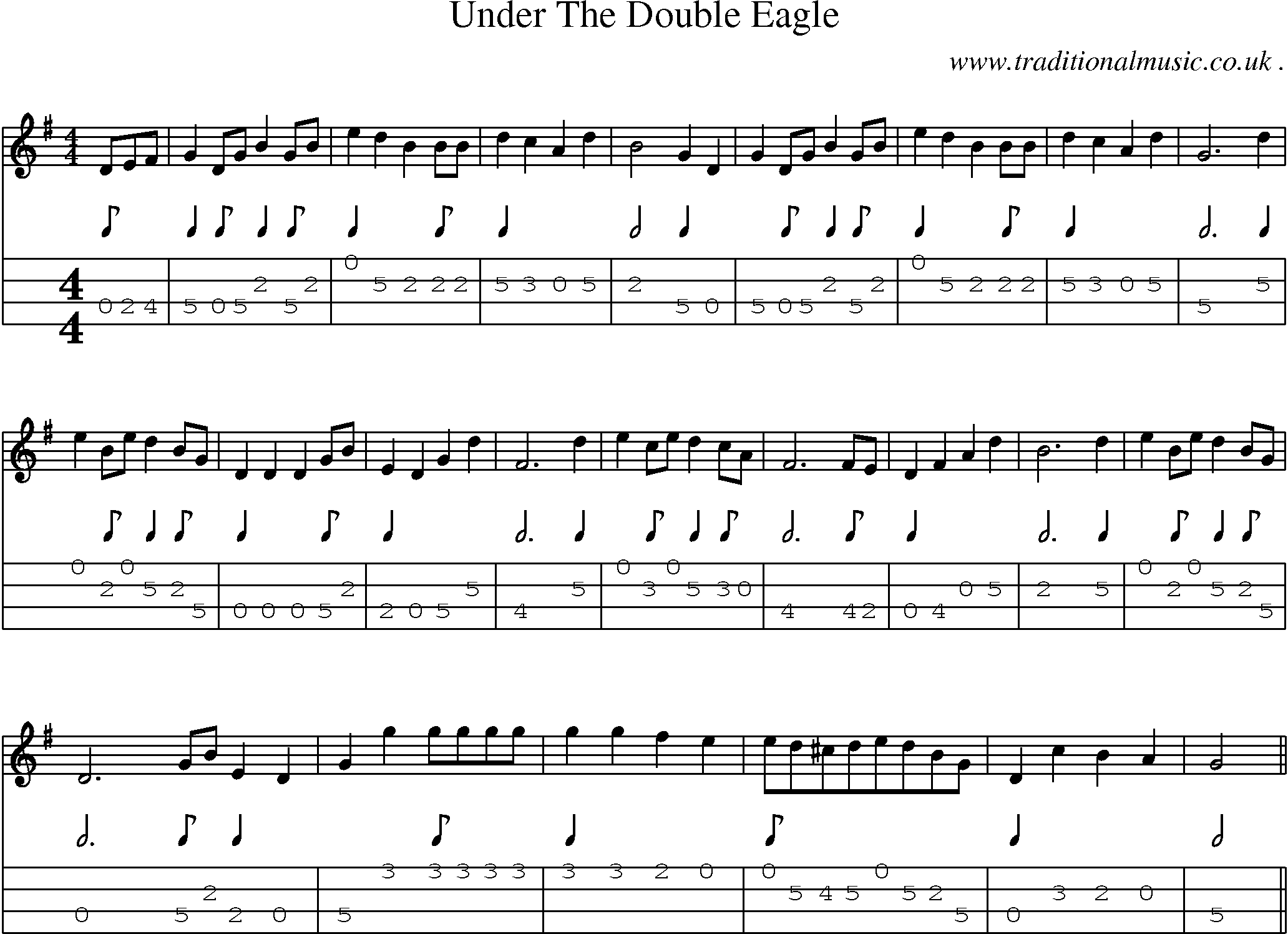 Music Score and Mandolin Tabs for Under The Double Eagle