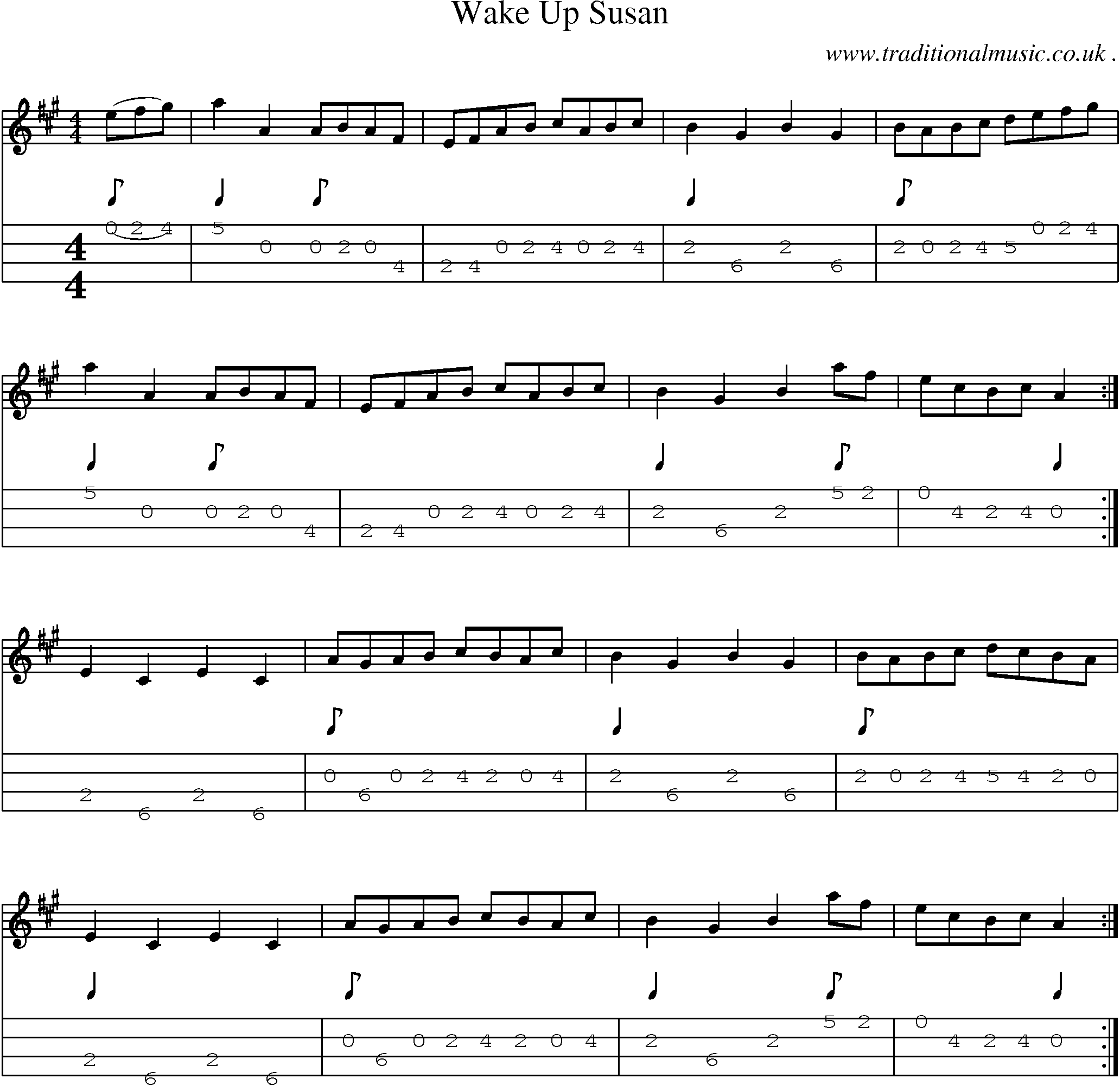 Music Score and Mandolin Tabs for Wake Up Susan