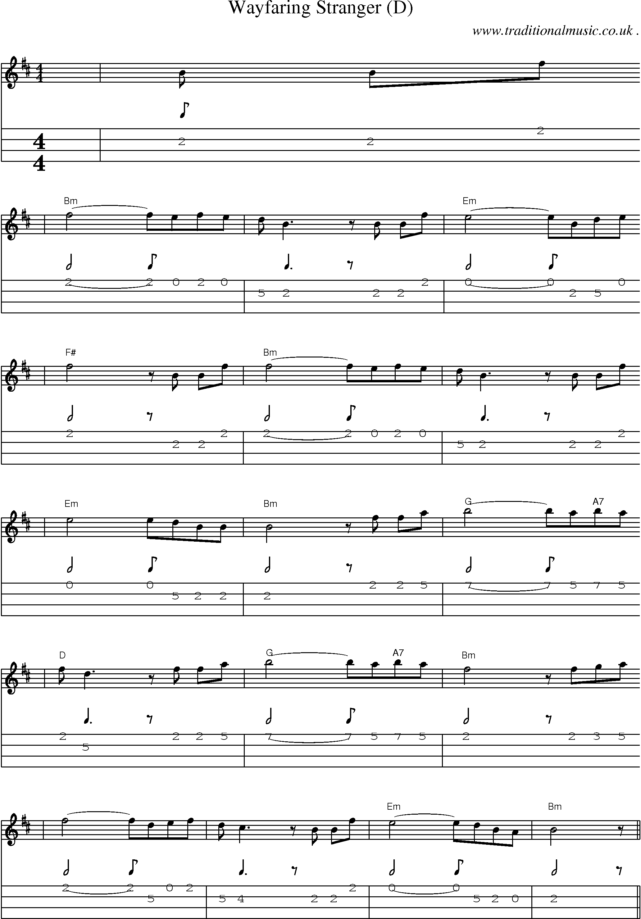 Music Score and Mandolin Tabs for Wayfaring Stranger (d)