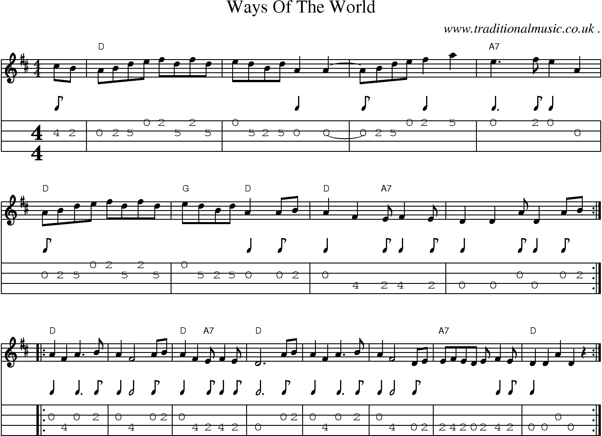 Music Score and Mandolin Tabs for Ways Of The World