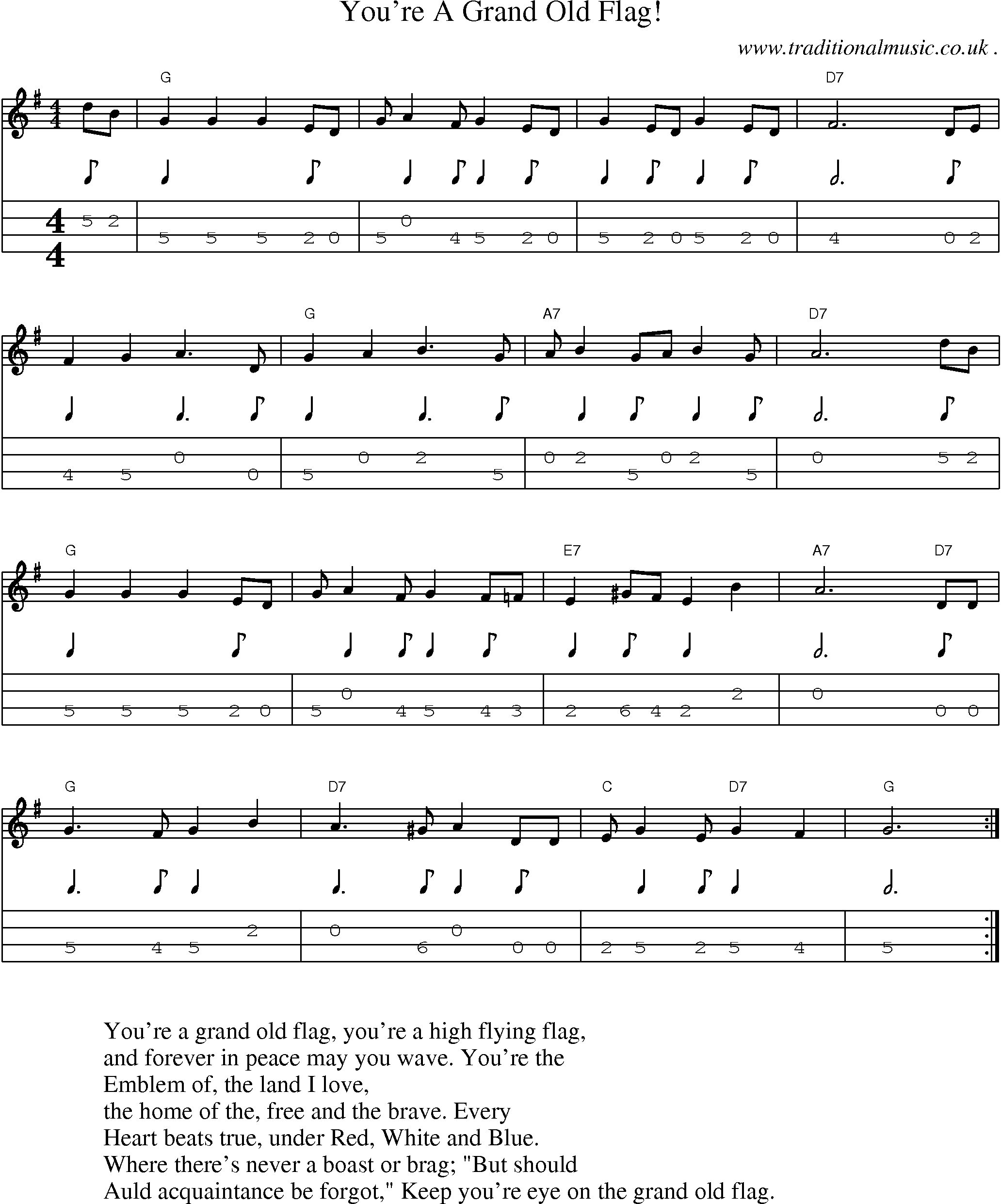 Music Score and Mandolin Tabs for Youre A Grand Old Flag