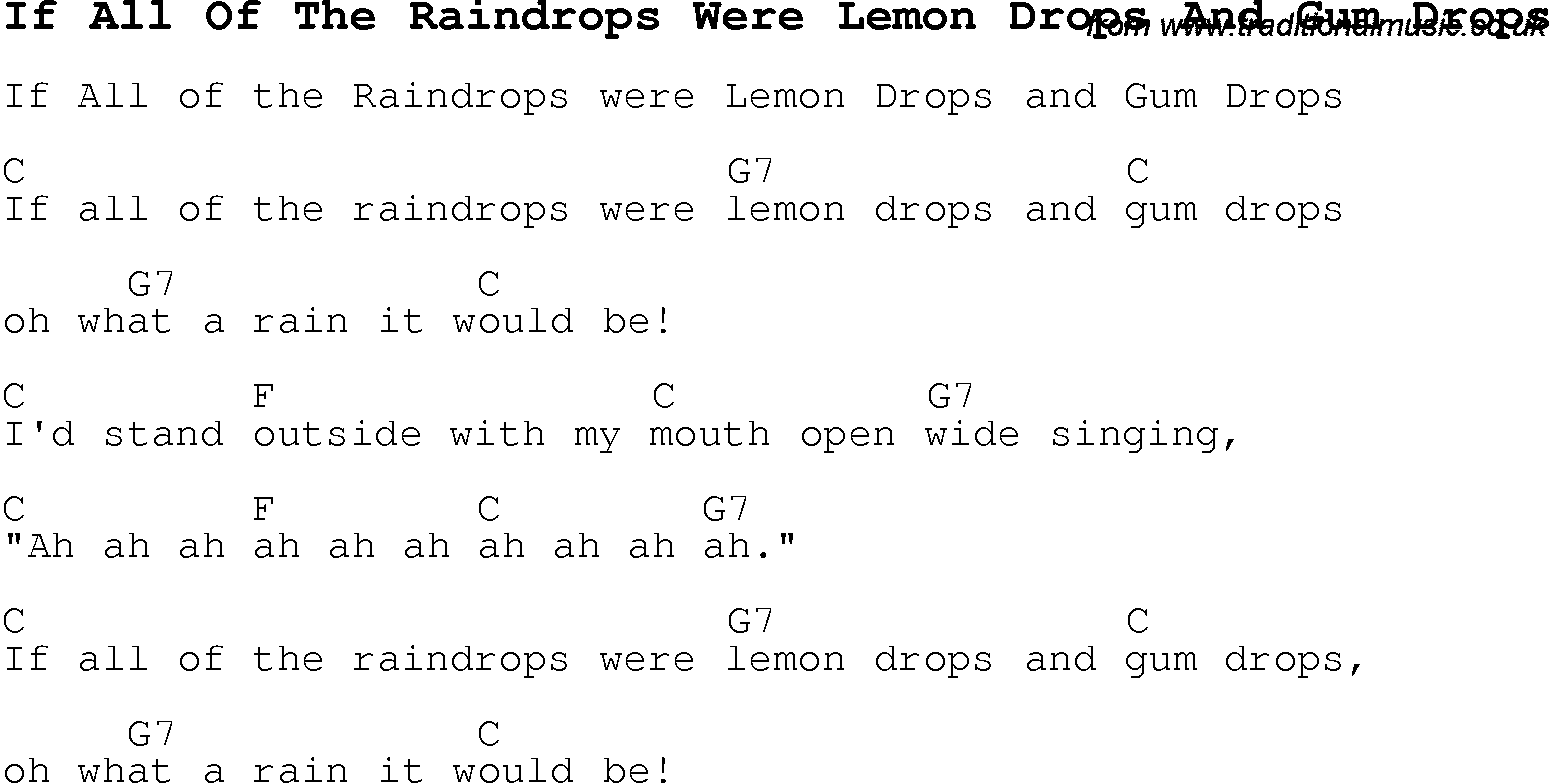 Childrens Songs and Nursery Rhymes, lyrics with chords for guitar, banjo etc for song if-all-of-the-raindrops-were-lemon-drops-and-gum-drops