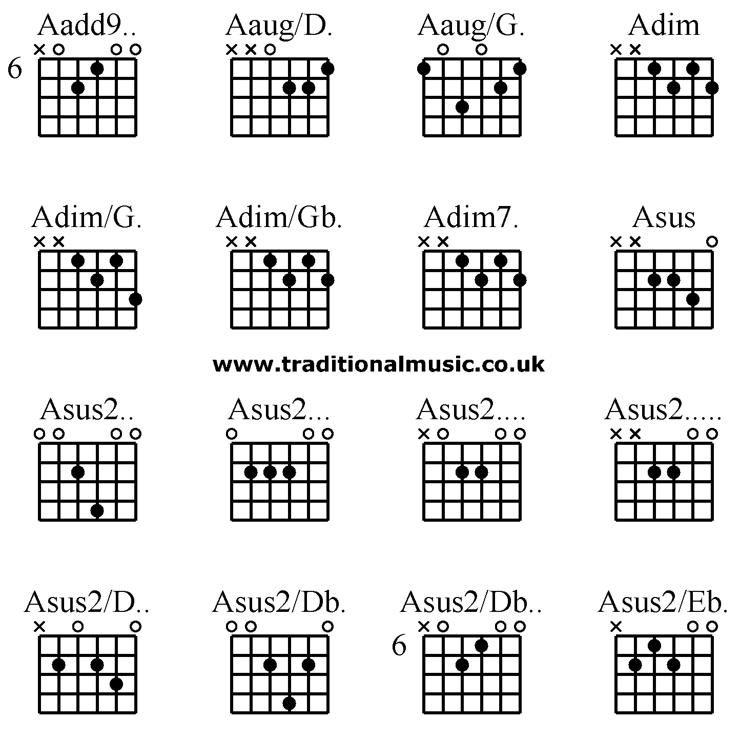 Advanced guitar chords: Aadd9.. Aaug/D. Aaug/G. Adim, Adim/G. Adim/Gb. Adim7. Asus, Asus2.. Asus2... Asus2.... Asus2..... Asus2/D.. Asus2/Db. Asus2/Db.. Asus2/Eb.