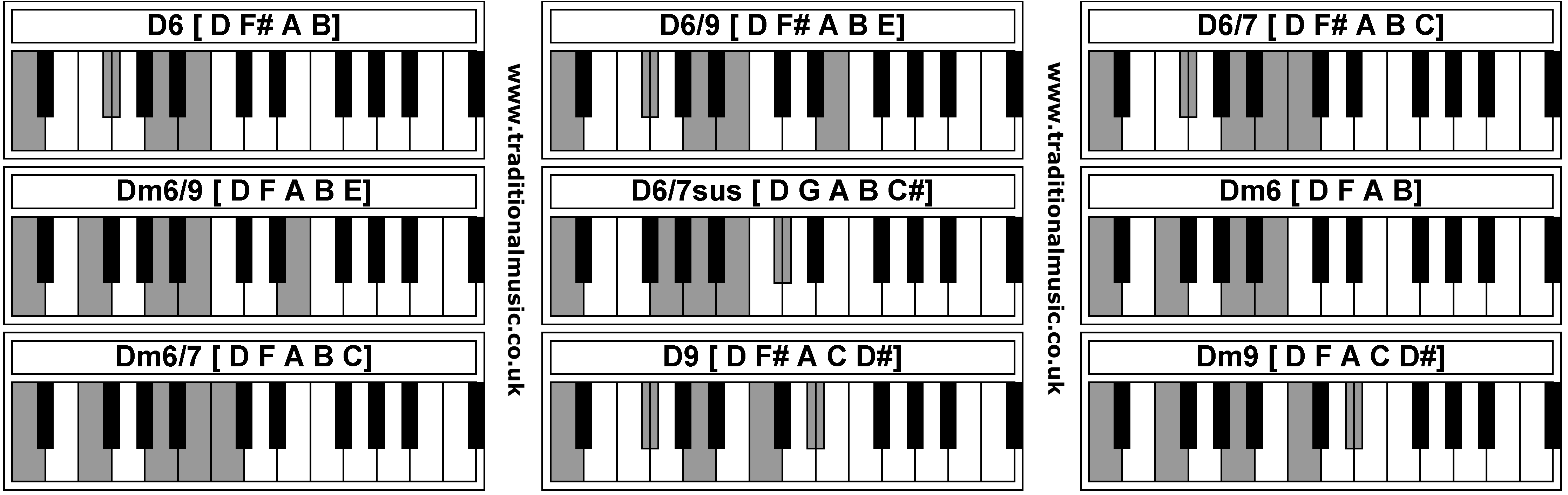 Piano Chords - D6  D6/9  D6/7  Dm6/9  D6/7sus  Dm6  Dm6/7  D9  Dm9