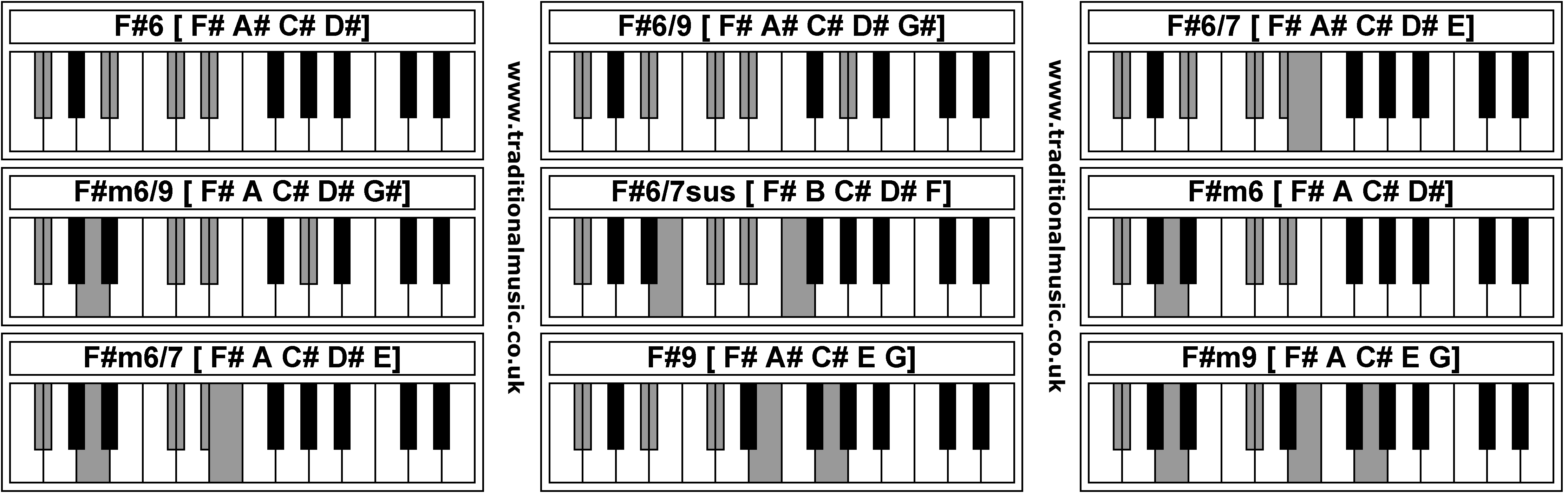 Piano Chords - F#6  F#6/9  F#6/7  F#m6/9  F#6/7sus  F#m6  F#m6/7  F#9  F#m9 