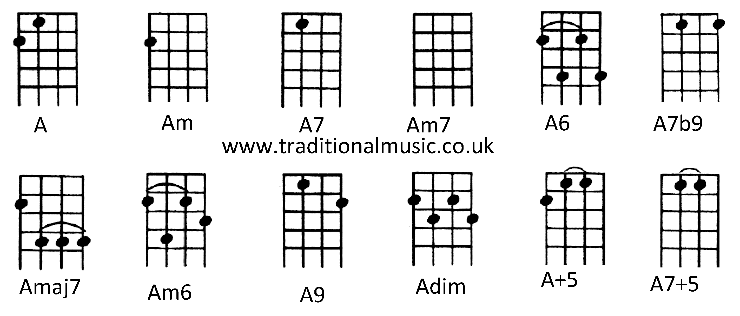 ukulele a6 - www.optuseducation.com.