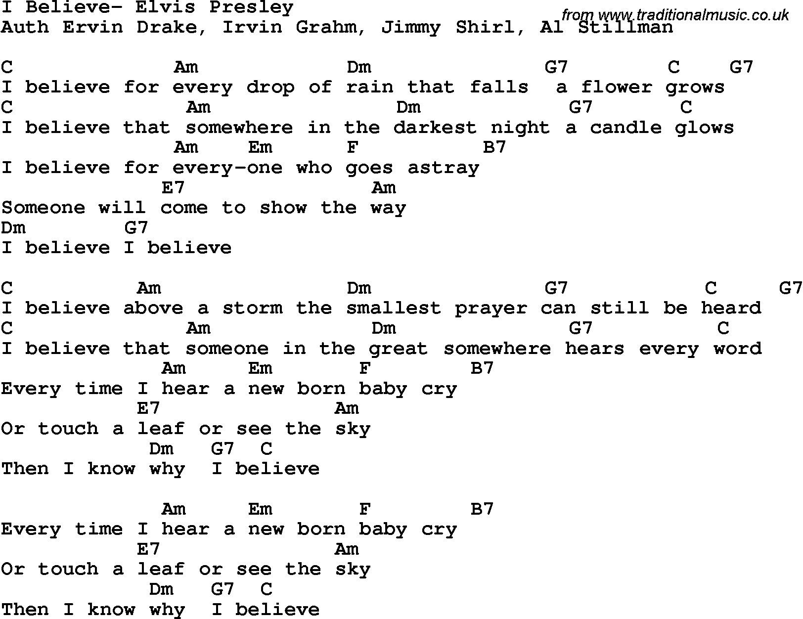 Country, Southern and Bluegrass Gospel Song I Believe- Elvis Presley lyrics and chords