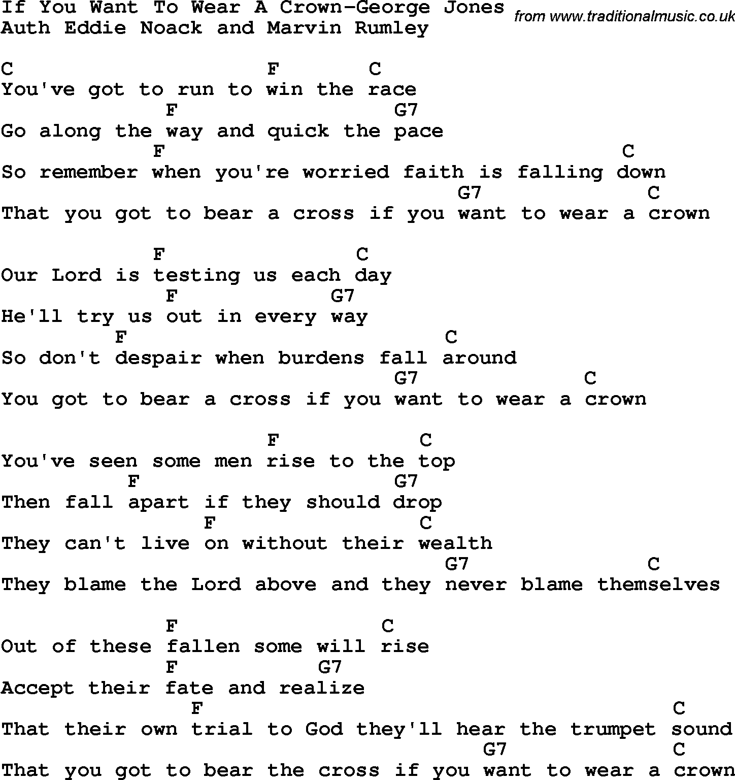 Country, Southern and Bluegrass Gospel Song If You Want To Wear A Crown-George Jones lyrics and chords