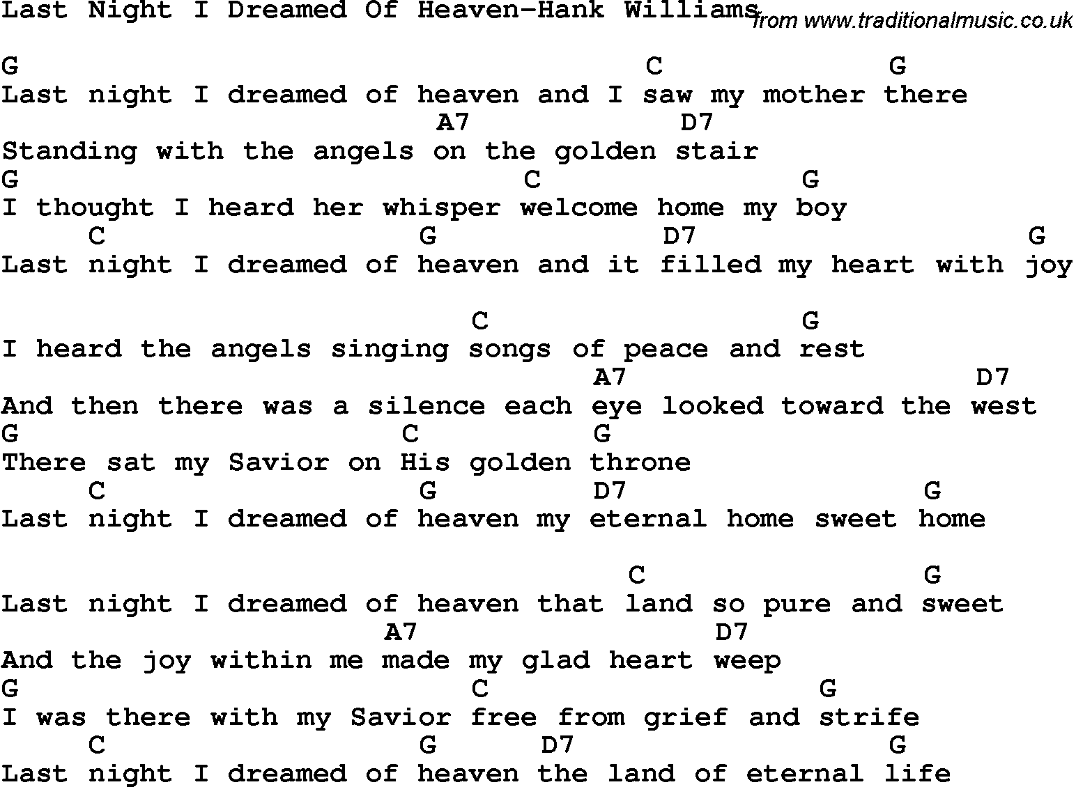 Country, Southern and Bluegrass Gospel Song Last Night I Dreamed Of Heaven-Hank Williams lyrics and chords