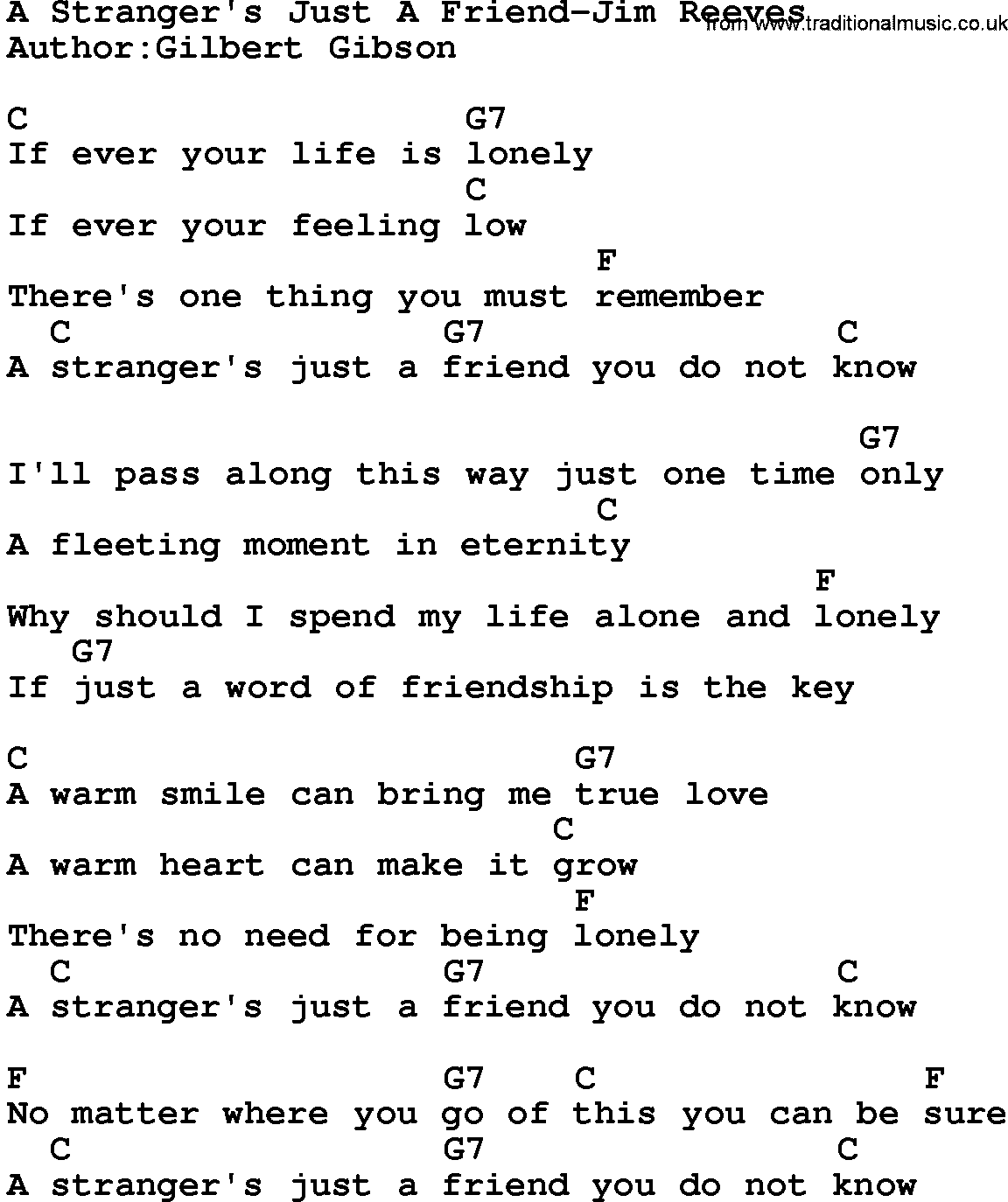 Country music song: A Stranger's Just A Friend-Jim Reeves lyrics and chords