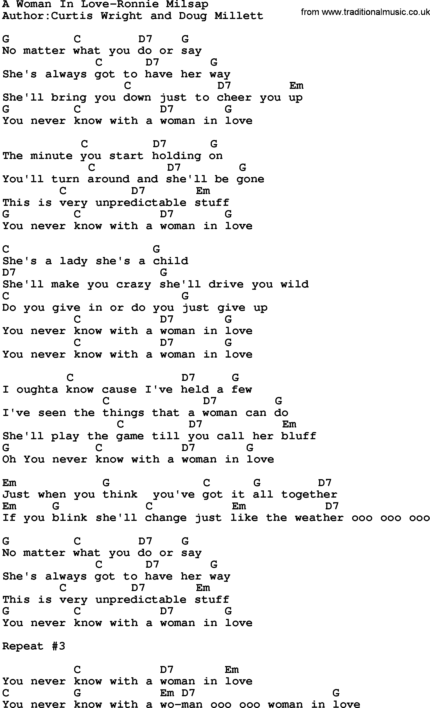 Country music song: A Woman In Love-Ronnie Milsap lyrics and chords