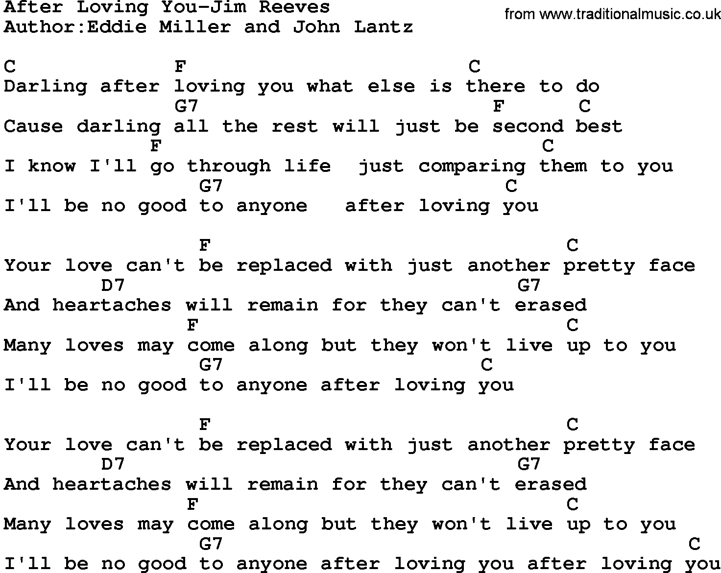 Country music song: After Loving You-Jim Reeves lyrics and chords