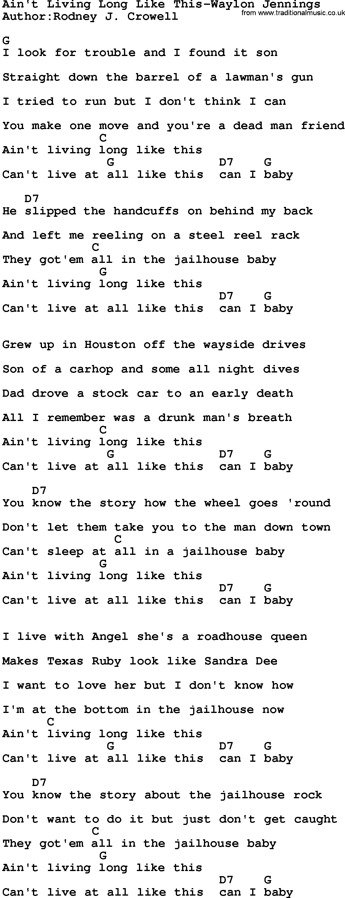 Country music song: Ain't Living Long Like This-Waylon Jennings lyrics and chords