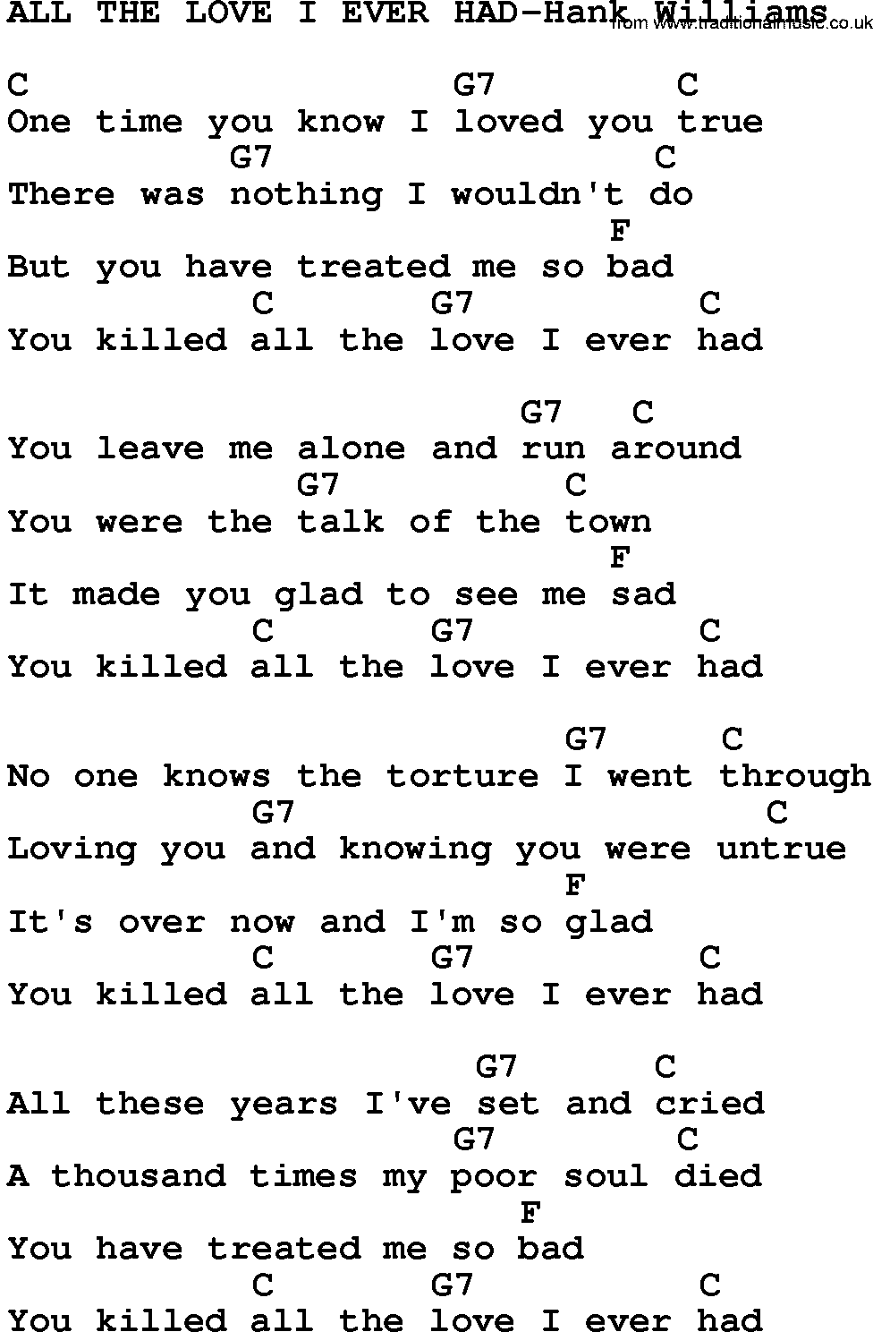 Country music song: All The Love I Ever Had-Hank Williams lyrics and chords