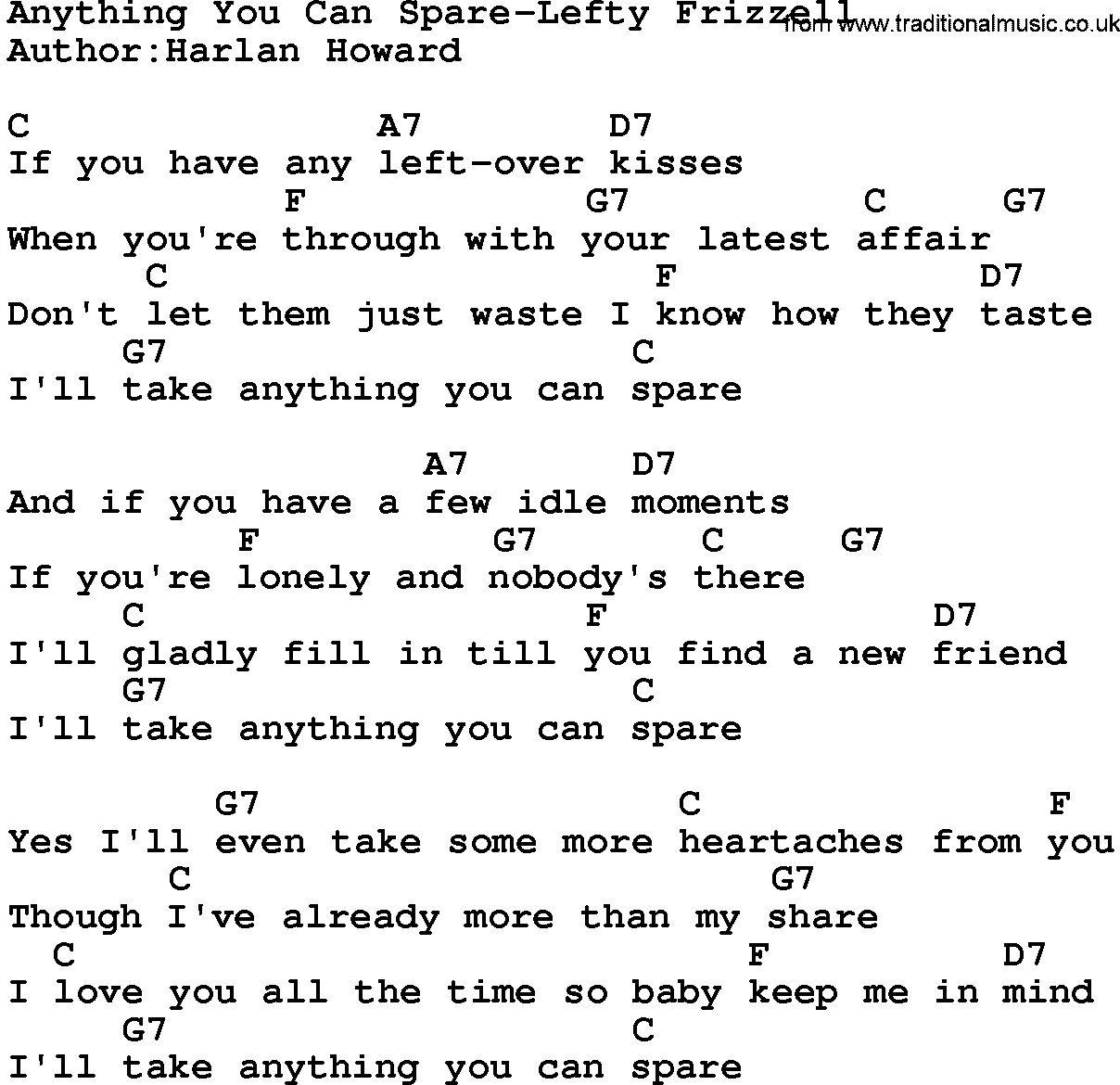 Country music song: Anything You Can Spare-Lefty Frizzell lyrics and chords