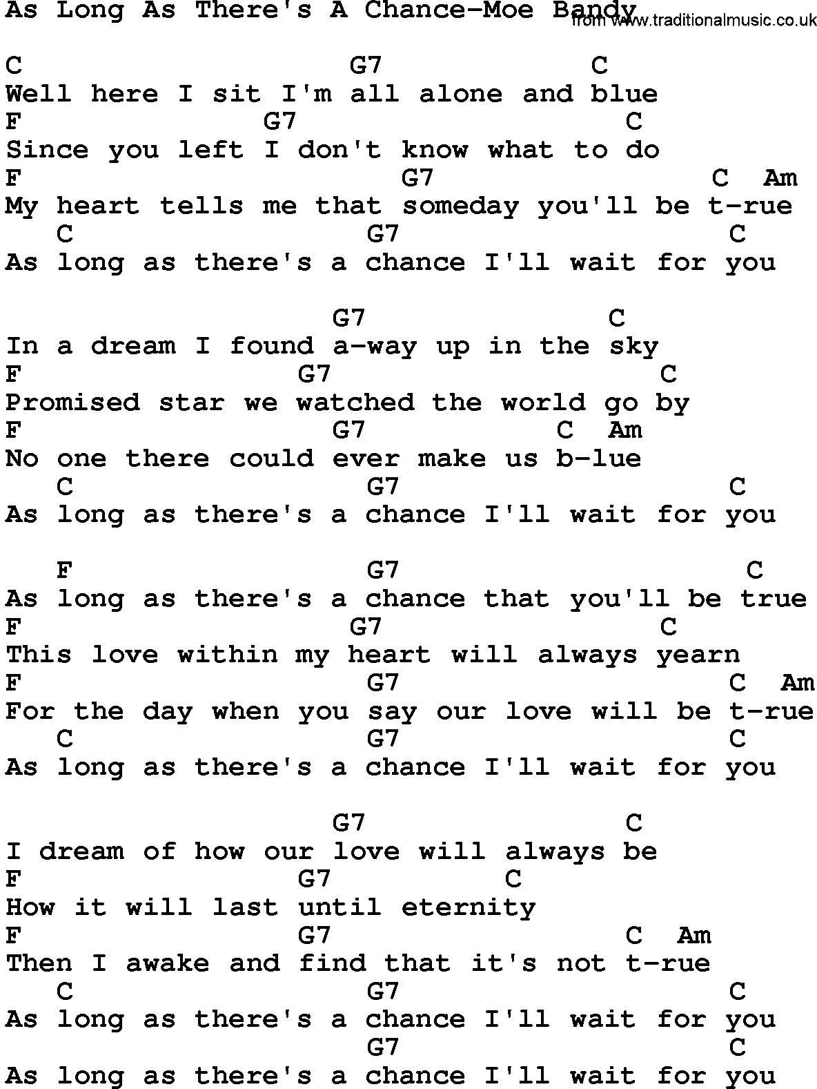Country music song: As Long As There's A Chance-Moe Bandy lyrics and chords
