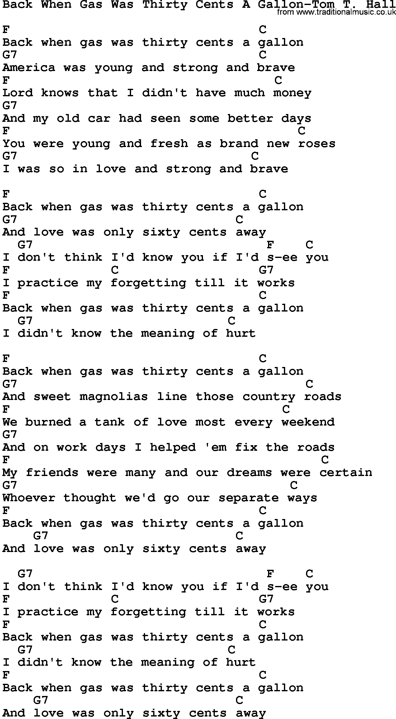 Country music song: Back When Gas Was Thirty Cents A Gallon-Tom T Hall lyrics and chords